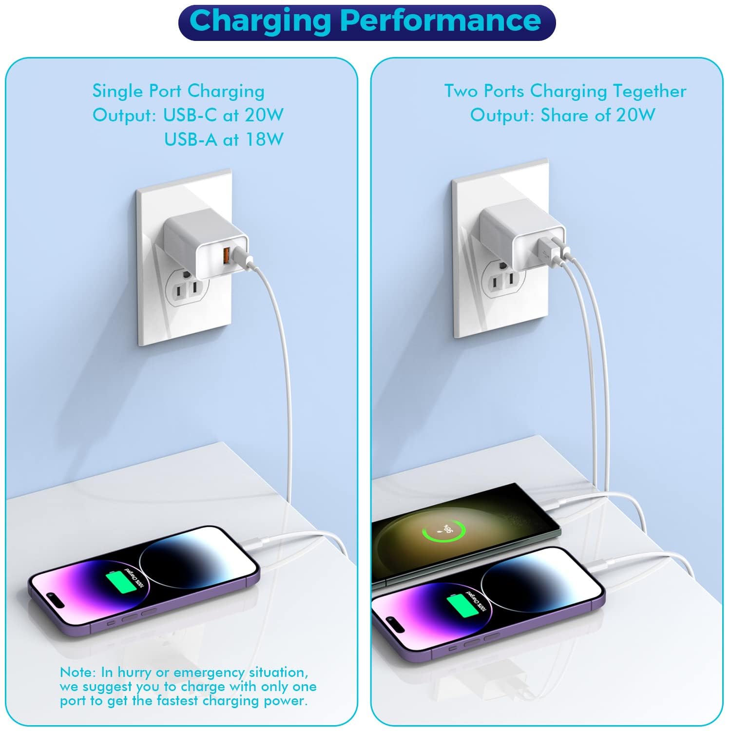 USB C Charger Block,3Pack 20W Dual Port USB C Wall Charger Plug Fast Charging Adapter USB A Quick Charging Brick Plug for iPhone Air/17 Pro Max/16E/16 ProMax/16Plus/15/14/13/12/11/XS,iPad Pro,AirPods - Image 5