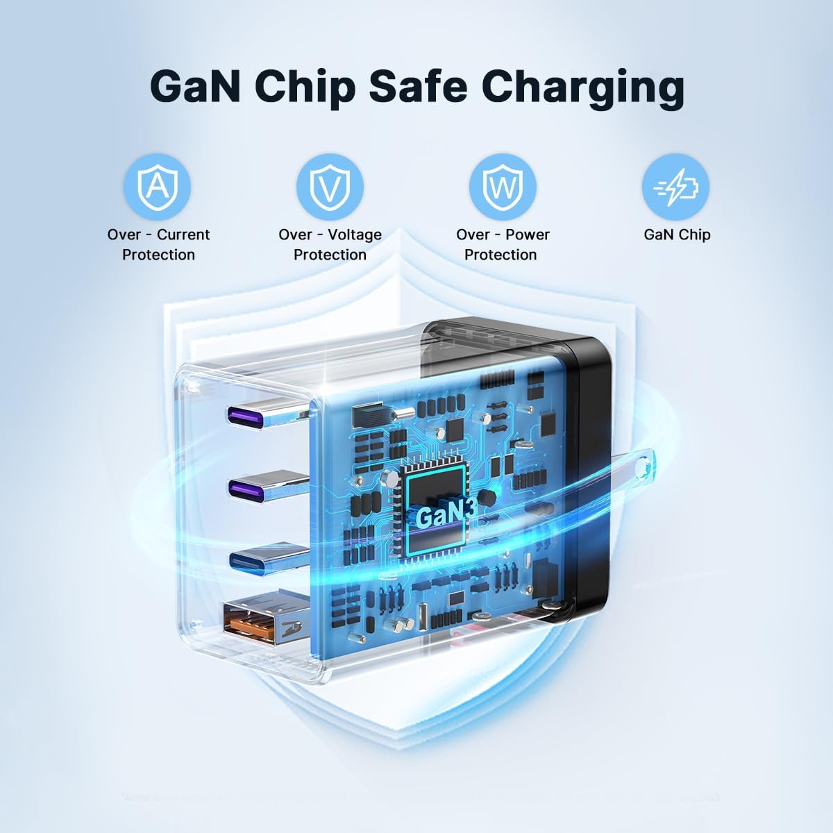 2 Pack 180W USB C Charger Block, Foldable 4-Port GaN Super Fast Charger USB C, Dual 65W Type C Charging Block, Laptop Fast Charging Adapter for MacBook Pro/Air, iPad, iPhone, Samsung Galaxy Black - Image 4