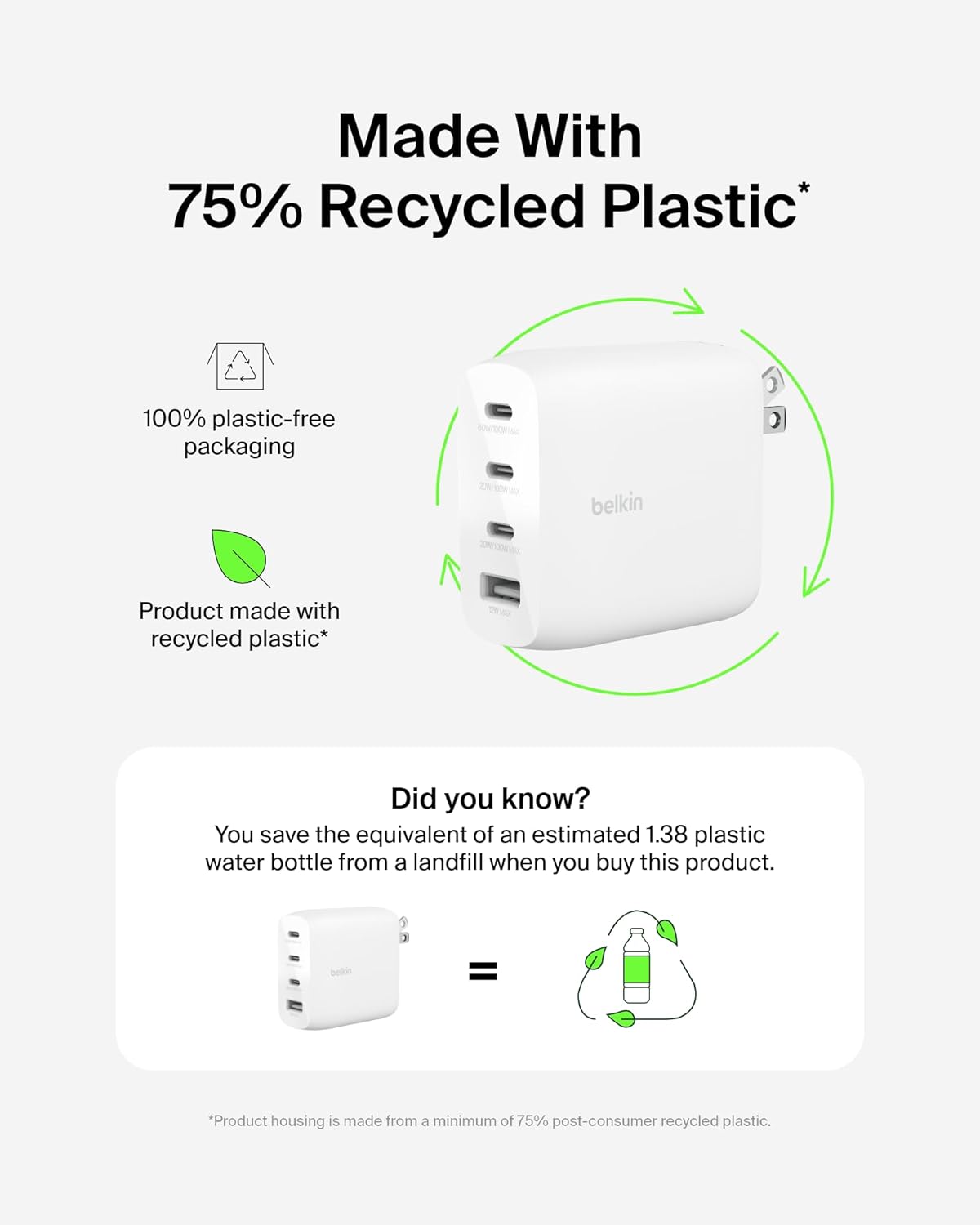 Belkin 112W 4-Port GaN Charger Block, USB-C Power Delivery Super Fast Charging & USB-A Port - MacBook, Samsung Galaxy S25, Apple iPhone 17, Air, iPad, Google Pixel, Nintendo Switch 2, etc. - White - Image 7