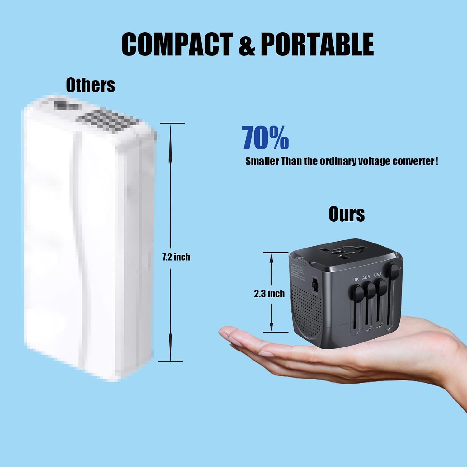 International Travel Adapter Voltage Converter, Step Down Converter 230V to 120V for Hair Straighteners, Laptops, Cell Phones, Power Converters for USA to UK, Europe, Australia Over 200 Countries - Image 8