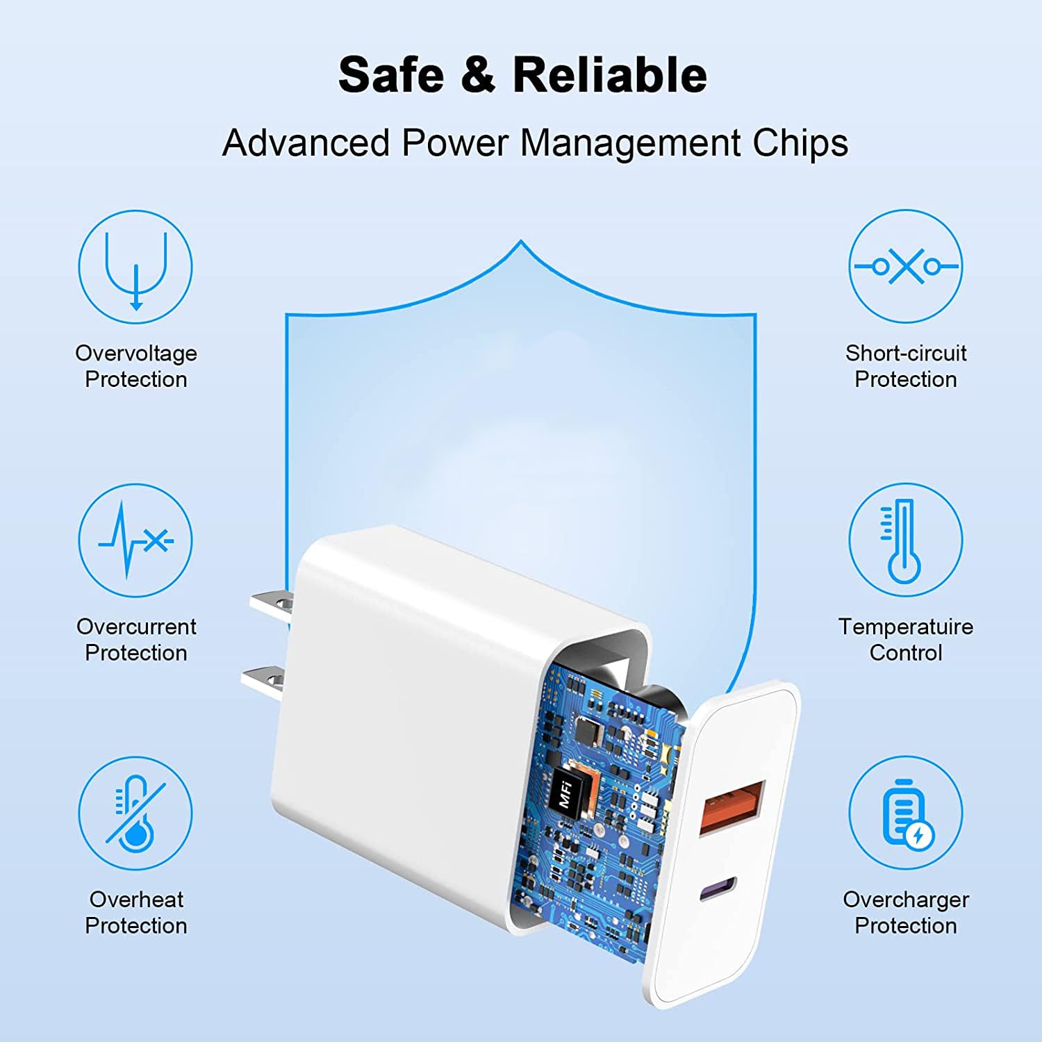 USB C Charger Block,3Pack 20W Dual Port USB C Wall Charger Plug Fast Charging Adapter USB A Quick Charging Brick Plug for iPhone Air/17 Pro Max/16E/16 ProMax/16Plus/15/14/13/12/11/XS,iPad Pro,AirPods - Image 3