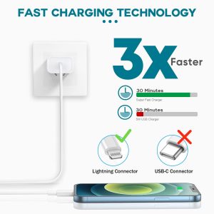 Fast Charger iPhone,iPhone Charger Fast Charging 2Pack USB C Wall Charger Block Fast i Phone Chargers 6FT Type-C USB C to Lightning Cable Cord for iPhone14/14Plus/13/12/11 Pro Max,Mini,8,iPad/AirPods