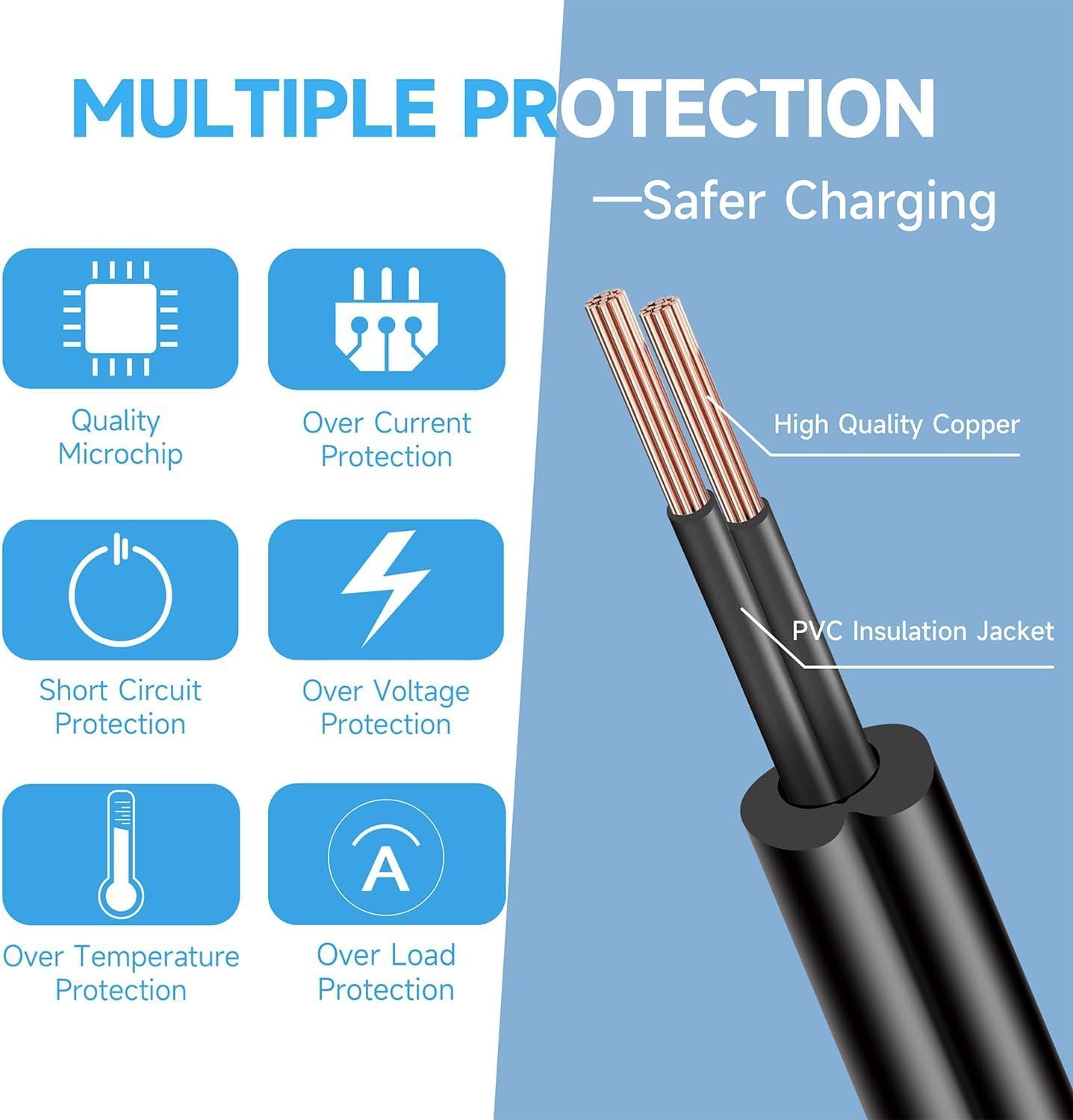 Kado Power Adapter 12V-2A 1.5A 1.25A 1A AC/DC Power Cord 5.5x2.1mm with 8 Tips Made for Sceptre Monitor, Echo Smart Speaker & Display, Webcam, Router, Mini PC, Projector, CCTV, Bluetooth Speaker - Image 3