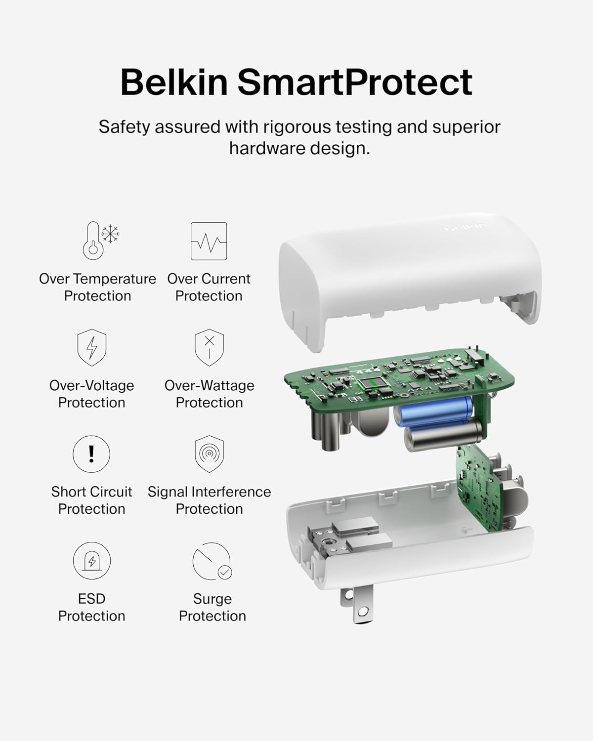Belkin 3-Port USB C Charger Block 67W - PPS, USB-C PD3.1 Super Fast Charging Charger - Samsung Galaxy S25, Apple iPhone 17, Air, Pro, MacBook, AirPods, Apple Watch, Nintendo Switch 2 & More - White - Image 5