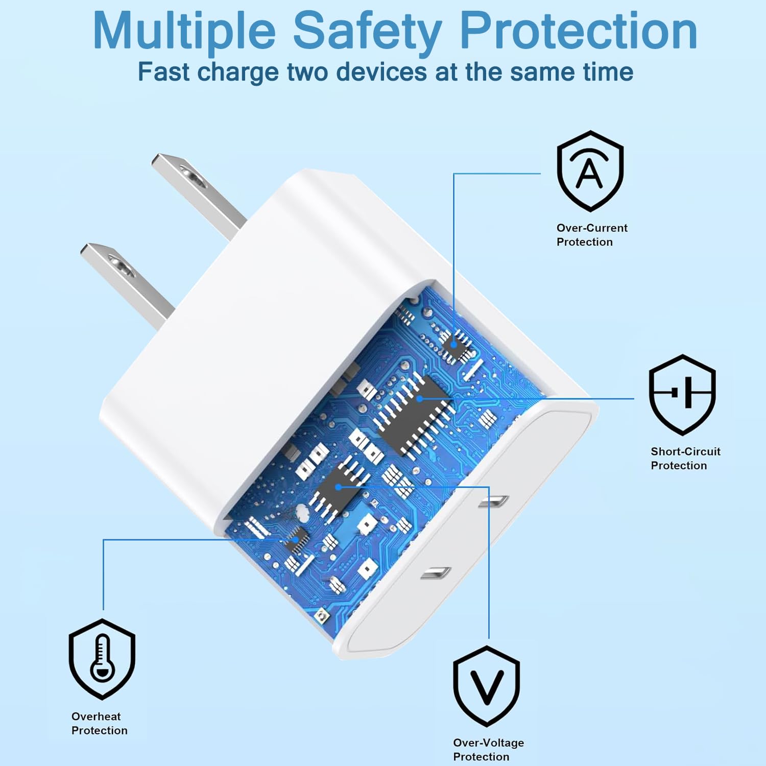 iPhone 16 15 Charger, 2Pack PD Dual USB C Charger Block Fast Charging Wall Charger Plug with 10FT Long USB C to C Charger Cord Woven Cable for Apple iPhone 16/16 Plus/16 Pro/16 ProMax/15/15ProMax/iPad - Image 3