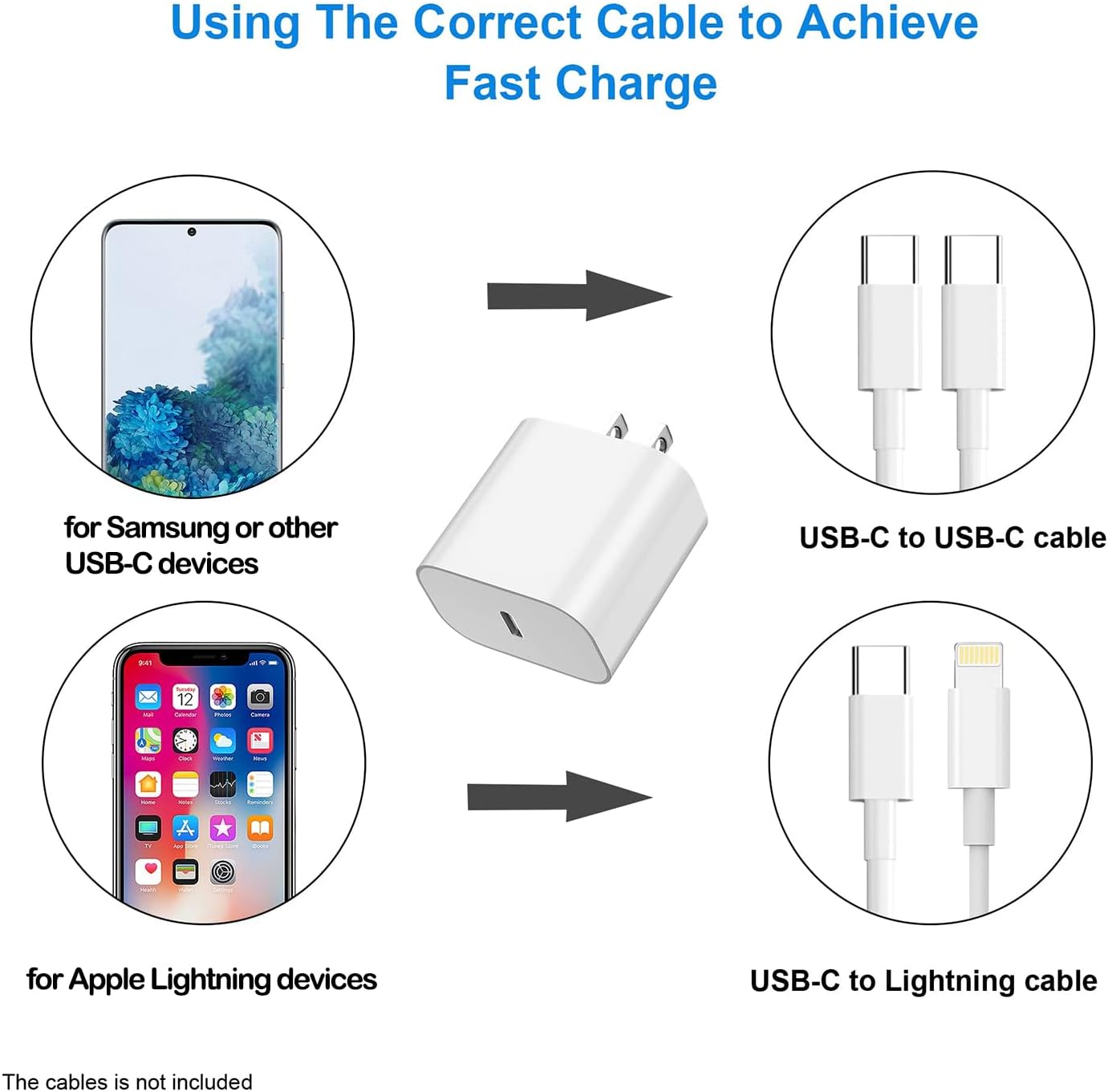 USBC Charger Block for iPhone 17 Charging Plug,MFI Certified Fast USB C Wall Cube 2Pack Power Adapter for iPhone16E/17/Air/Pro/Plus/Pro Max/15/14/13/12/11,for iPad Pro/Air/Mini USB-C Charge Brick Box - Image 4