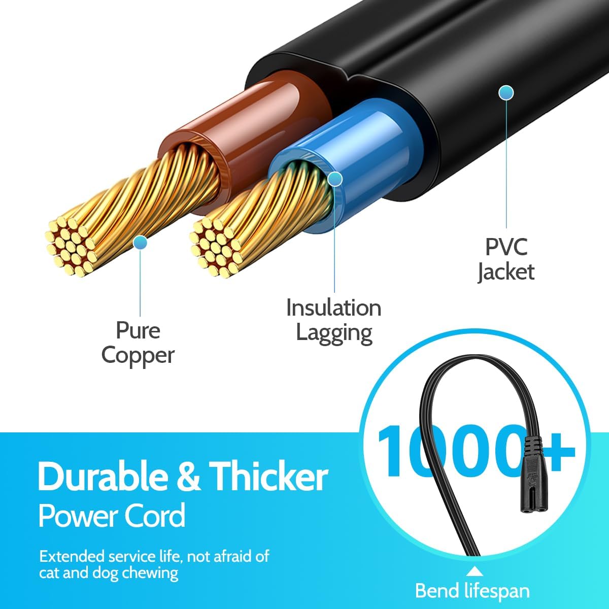 Power Recliner Power Supply, Sopito 2-Pin AC/DC Adapter 100-240V, Quality 29V 2A Switching Transformer, Replacement Part for Recliner Couch/Electric Sofa/Lift Chair/Standing Desk - Image 7