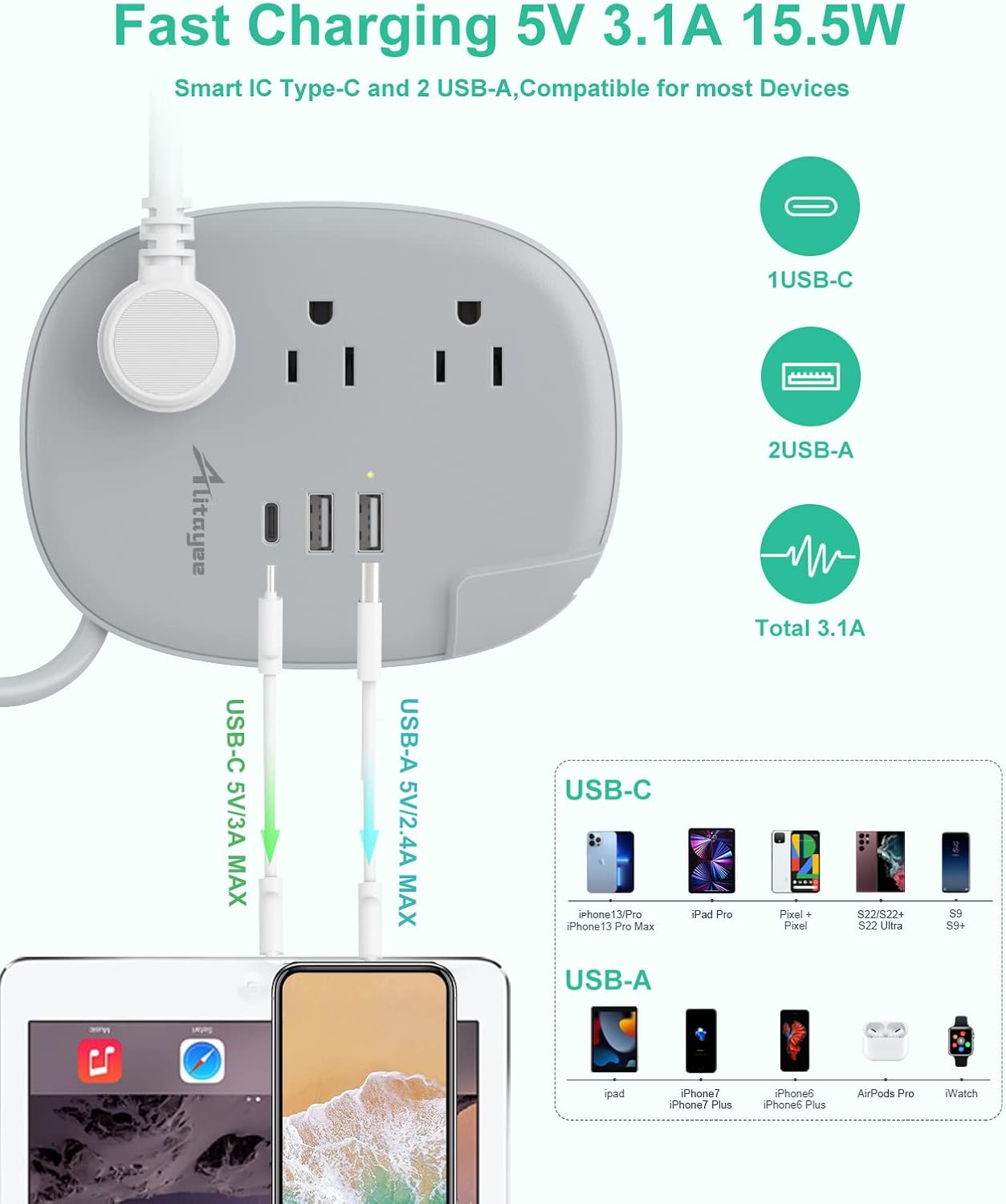 Alitayee USB C Portable Travel Power Strip with 3 Outlets 3 USB Ports Fast Charge, USB Extendable Outlet Extender with Flat Plug and 3ft Wrapped Around Extension Cord for Cruise Travel Home Office - Image 2