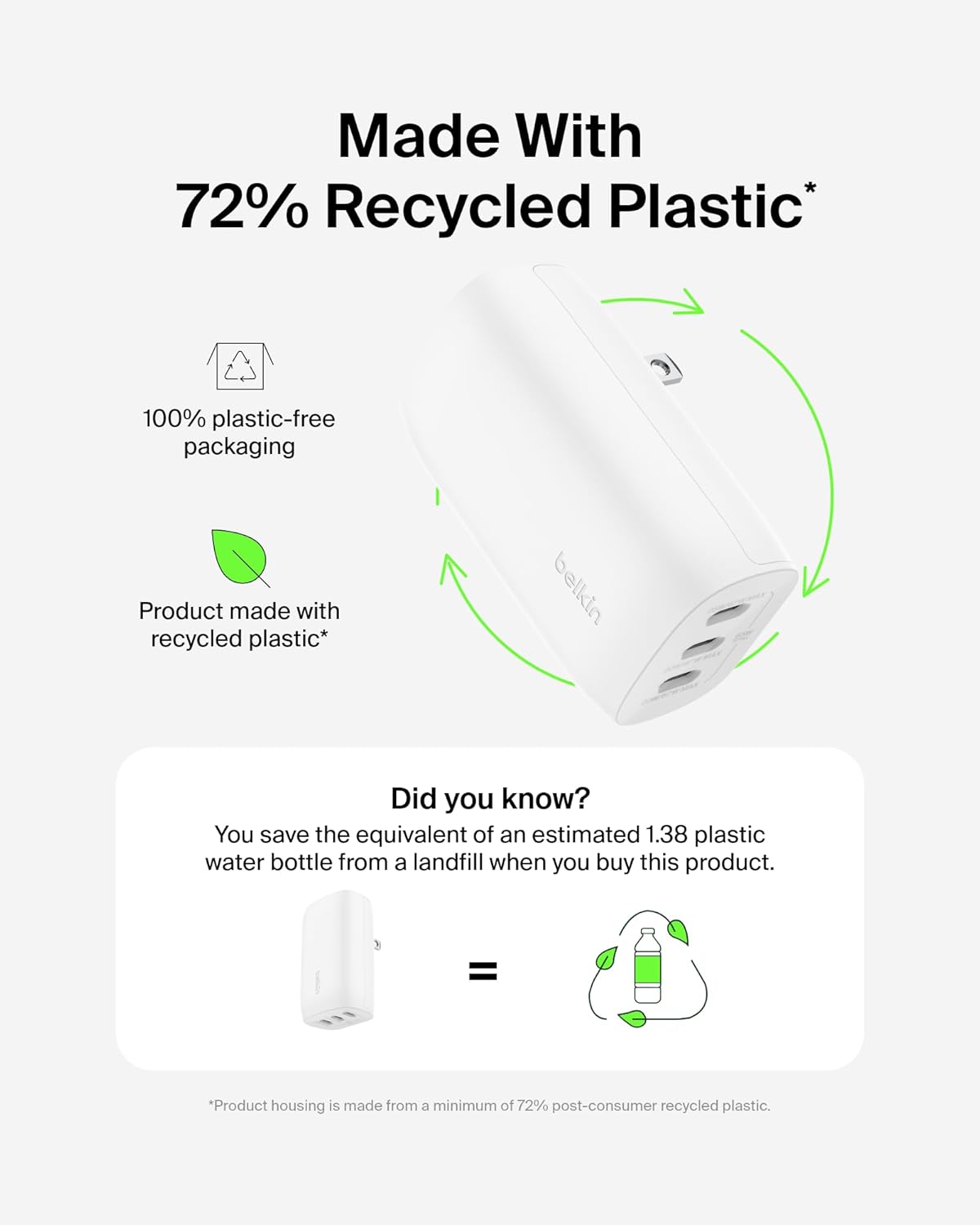 Belkin 3-Port USB C Charger Block 67W - PPS, USB-C PD3.1 Super Fast Charging Charger - Samsung Galaxy S25, Apple iPhone 17, Air, Pro, MacBook, AirPods, Apple Watch, Nintendo Switch 2 & More - White - Image 6