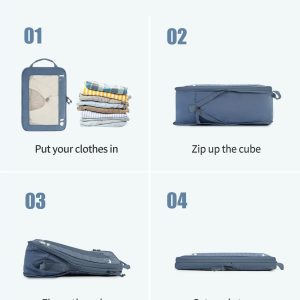 ECOHUB 5 Set Compression Packing Cubes for Suitcases Organiser Bags Set Travel Essentials with Shoe Bag for Traveling Tear-resistant Travel Accessories with ID Tag Expandable Packing Bags(All Blue)