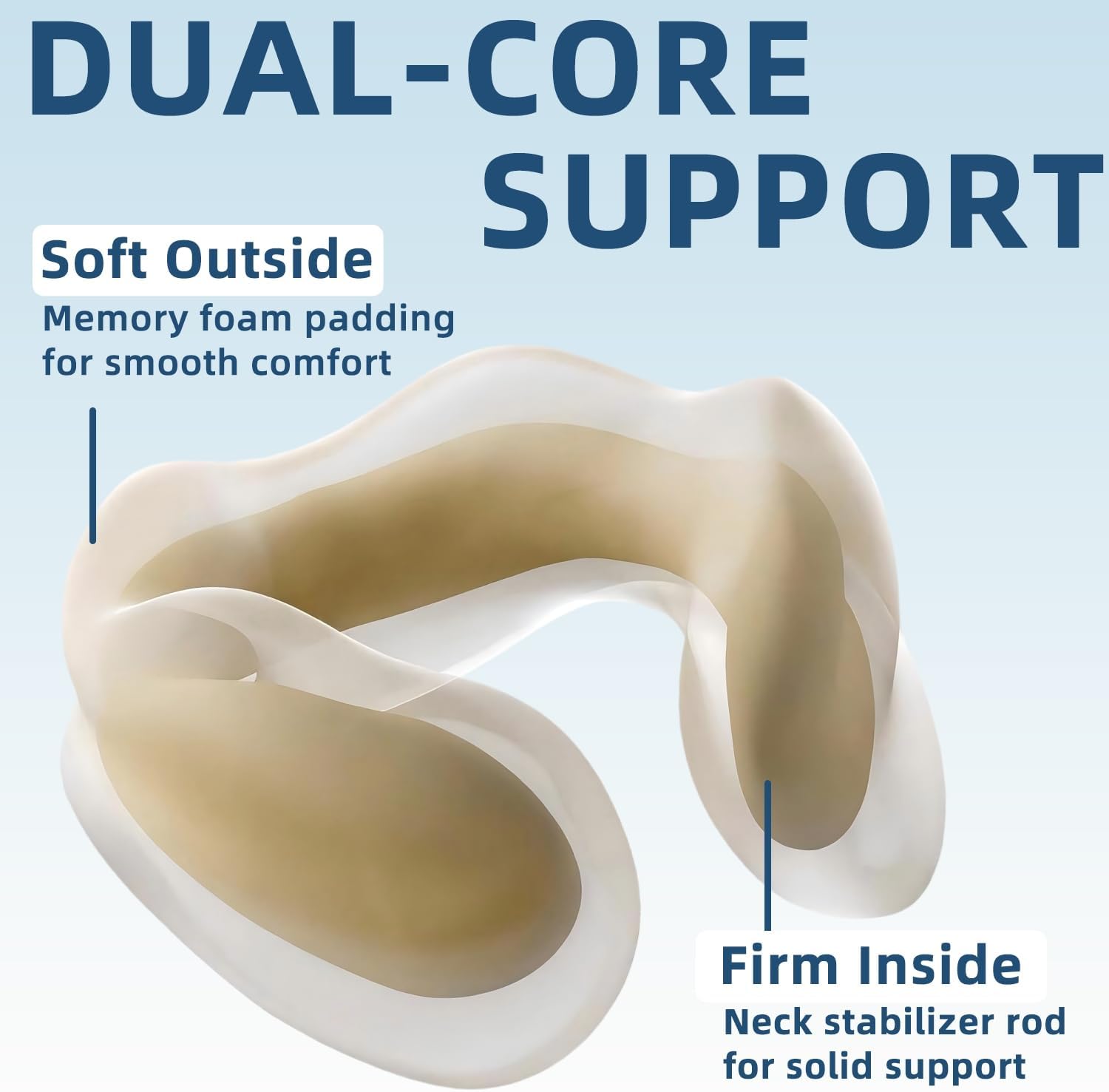 Ergonomic Travel Neck Pillow for Airplane, Memory Foam Support for Long Haul Flight Headrest, Soft Compact U Shaped for Adult Men Plane Sleeping, Portable Carry Box, Eyemask, Earplugs, Size L - Image 9