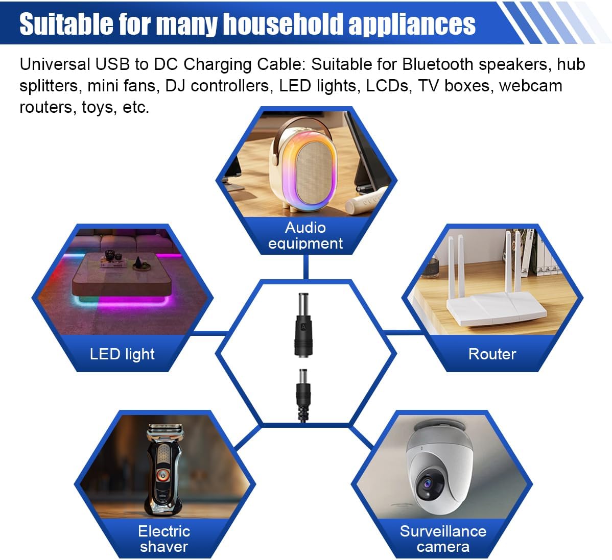 12V Car Charger with 5V DC Power Cable, Universal DC 5.5x2.1mm Plug Power Cord with 11 Connectors, Cigarette Lighter Plug Charging Cable for DVD Player, GPS, Camera, Bluetooth Speaker - Image 6