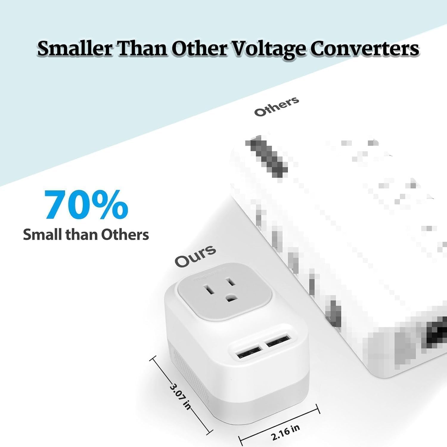 Mapambo 220V to 110V Voltage Converter US to Europe Converter for European Travel Plug Adapter with 2 USB Port 2 USB C International Power Adapter (Grey) - Image 4