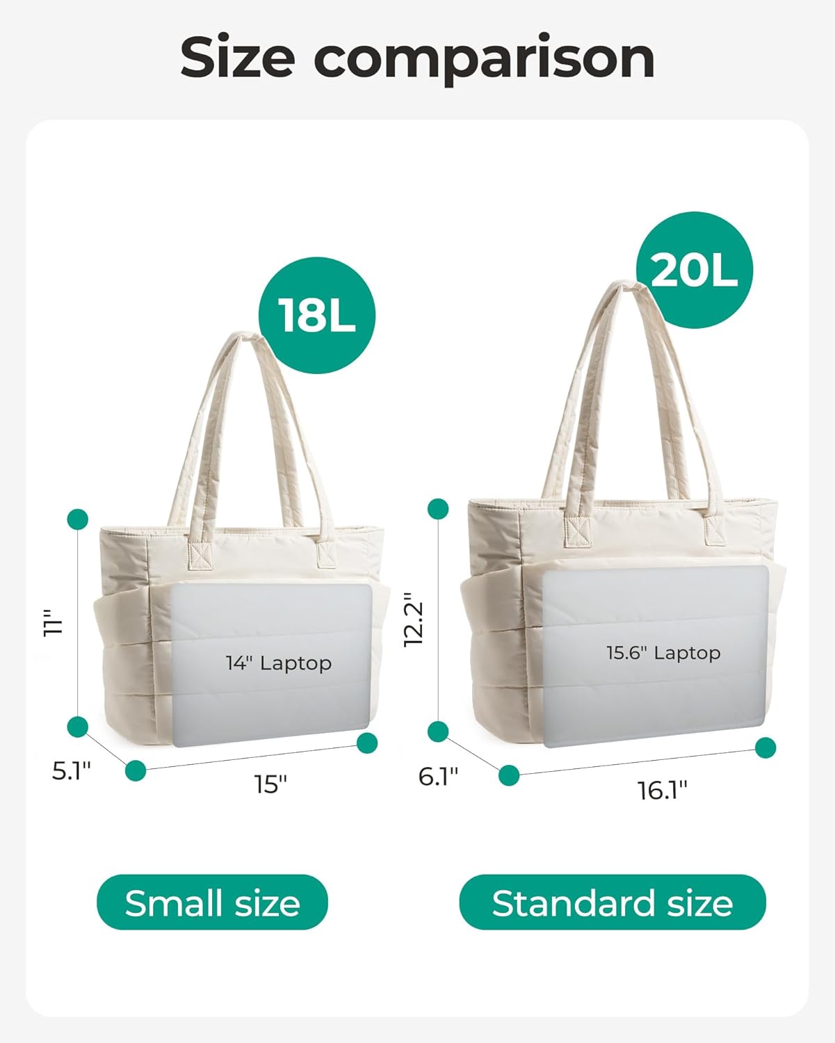 BAGSMART Tote Bag for Women, Lightweight Puffy Tote Bag with Compartments Shoulder Bag Handbag for Travel, Work, Gym | Lightweight, Puffy, Tote Bag with Compartments, Quilted, for Travel, Work - Image 3
