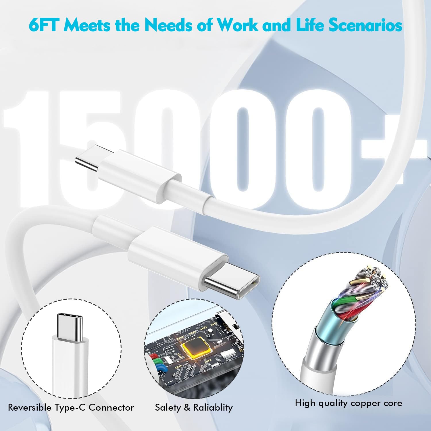 45W Apple USB C Charger Fast Charging for iPhone 17/16/15, 2Pack 6FT USB C to C Cable Cord Quick iPhone Charger Block for Apple 17/17 Pro/17 Pro Max/Air/16/16 Pro/16 Pro Max/16 Plus/15/15 Pro Max/iPad - Image 4