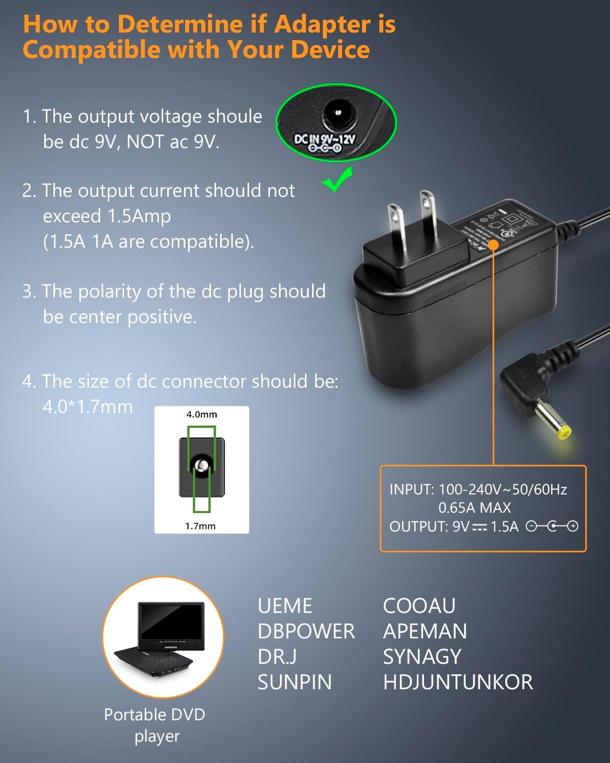 Portable DVD Player Charger, Wall Charger, Replacement AC-DC Power Adapter for Sylvania/DBPOWER/HDJUNTUNKOR/WONNIE/UEME/YOTON Portable DVD Players, Power Supply Cord (9V/1.5A) - Image 4