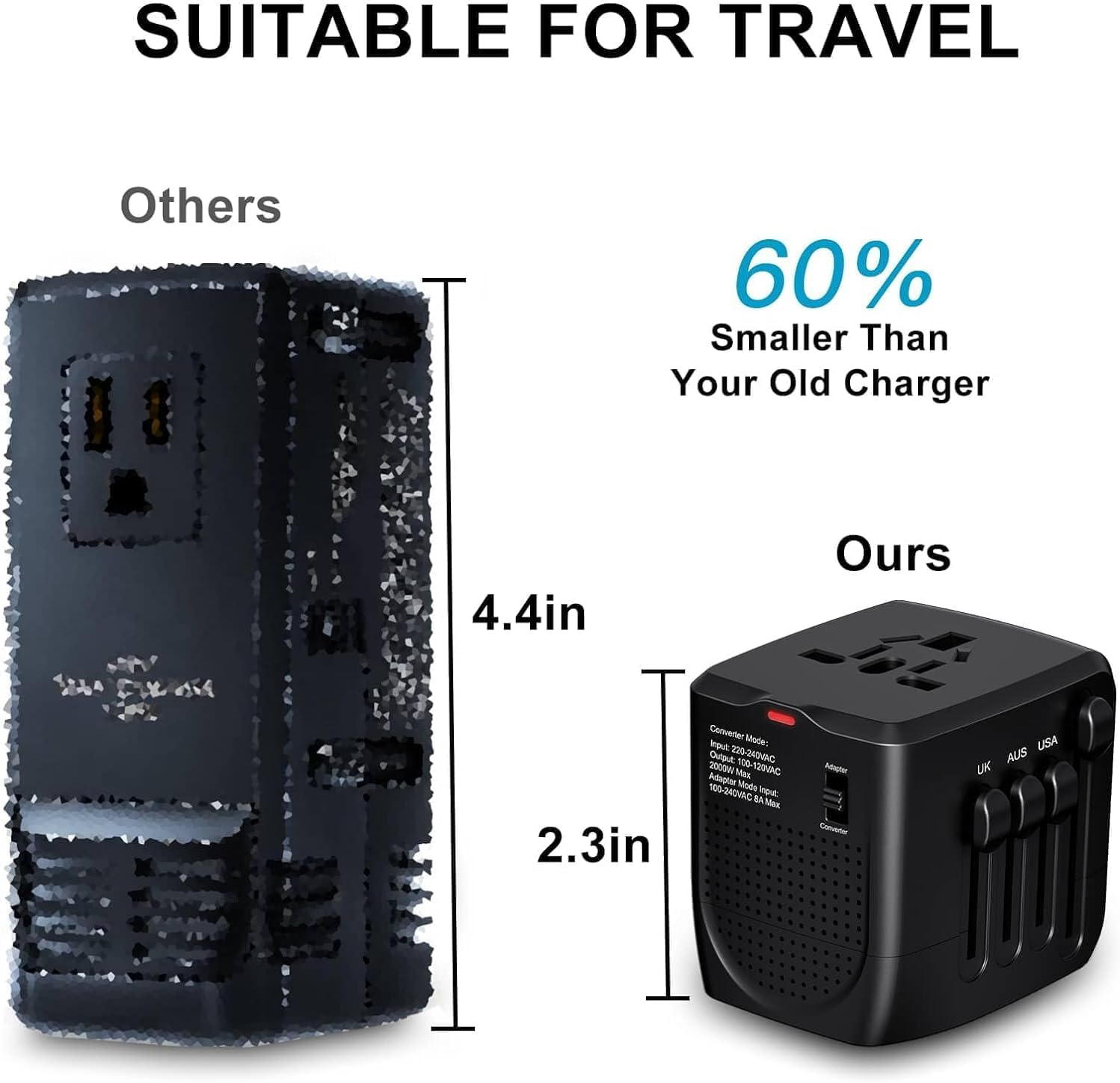 International Travel Adapter Voltage Converter to Step Down 230V to 120V for Hair straighteners, laptops, Cell Phones, Power converters from USA to UK, Europe, Australia Over 200 - Image 6