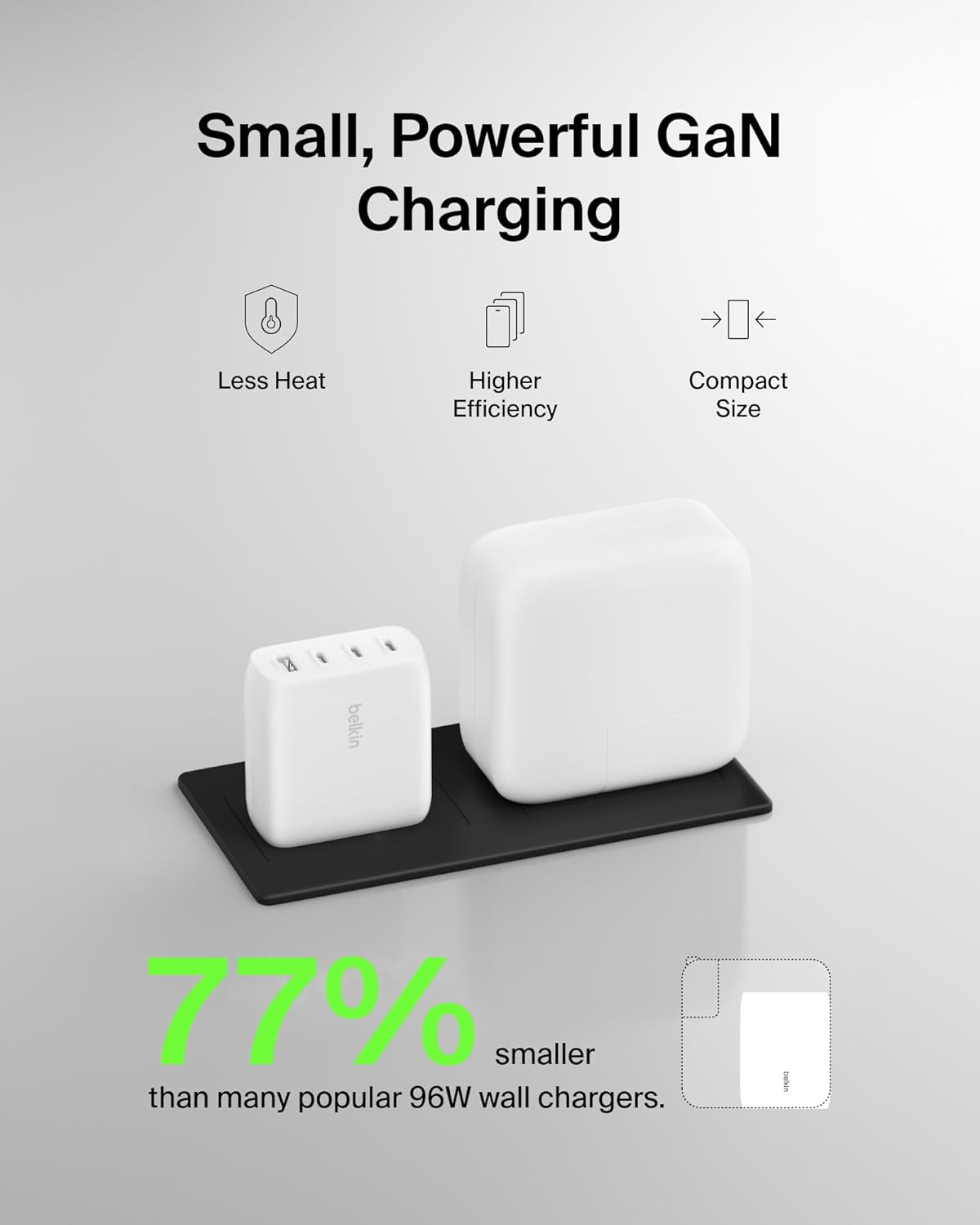 Belkin 112W 4-Port GaN Charger Block, USB-C Power Delivery Super Fast Charging & USB-A Port - MacBook, Samsung Galaxy S25, Apple iPhone 17, Air, iPad, Google Pixel, Nintendo Switch 2, etc. - White - Image 4