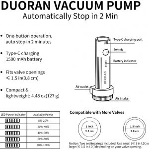 Cordless Electric Vacuum Pump for Vacuum Storage Bags Travel Air Pump, Portable USB Rechargeable Seal & Compression Bag Pump for Clothes, Blankets & Bedding (Storage Bags Not Included)