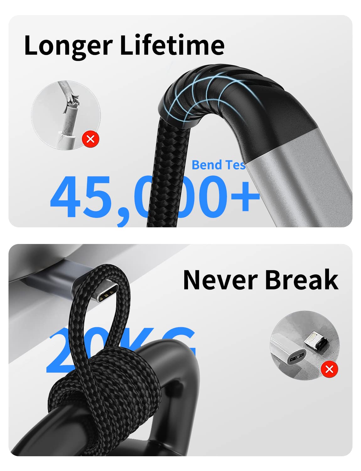 2FT USB C Cable Short, 3 Pack Braided USB to USB C Cable 2 Foot USB Type C Cable Fast Charging Car Charger Android for iPhone 16 15 Pro Max, Samsung Galaxy S23 S22 Ultra Note 20, Moto LG, Google Pixel - Image 2