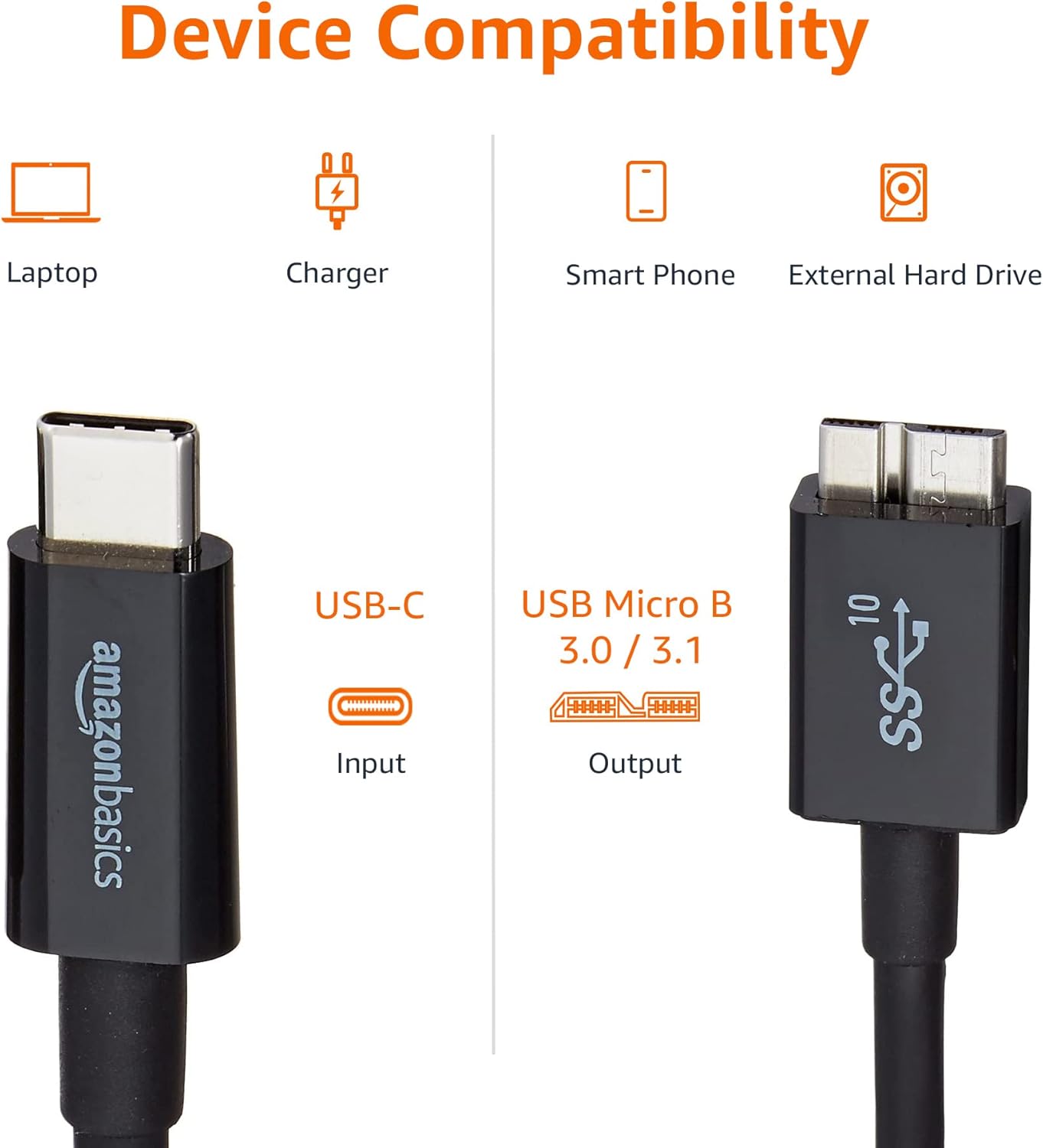 Amazon Basics USB-C to Micro USB 3.1 Gen 2 Fast Charging Cable, 10Gbps High-Speed, 3 Foot, Black - Image 3