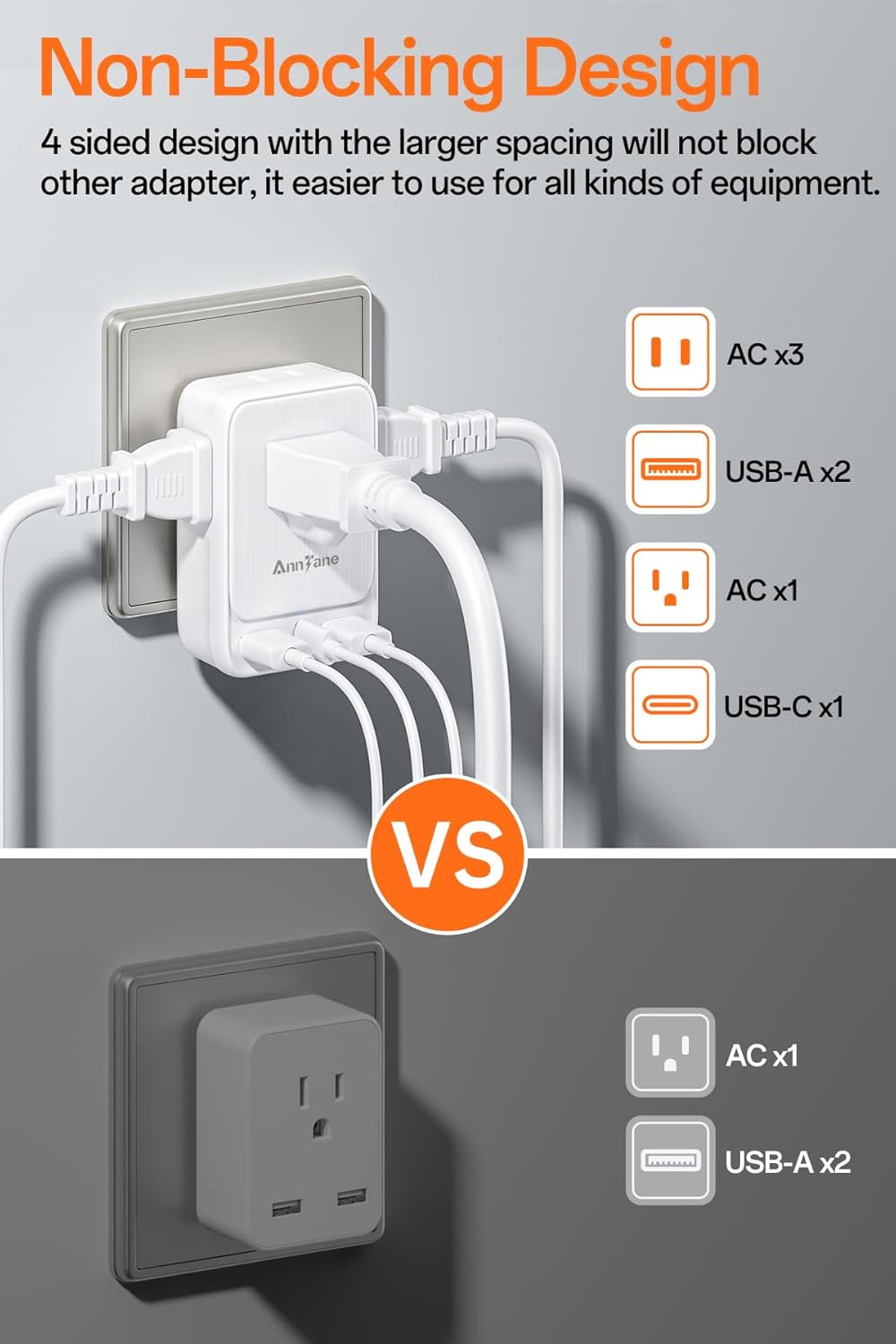 2 Pack European Travel Adapter, US to Europe Plug Adaptor with 4 Outlets 3 USB Charging Ports, Type C Power Adapter for USA to EU Euro Spain France Iceland Italy Germany Greece, White - Image 4