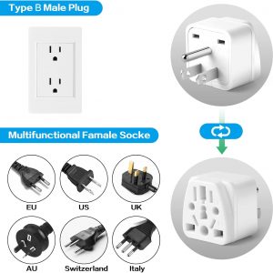 2 Pack US Travel Plug Adapter, EU,UK,AU,in,CN,JP,Asia,Italy,Brazil to USA (Type B), 3 Prong Grounded USA Wall Plug Wall Outlet Power Charger Converter (White)