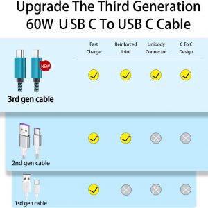 Teeind Type C Cable Fast Charging, Tpc002 3 Pack(3Ft/0.9M 60W) C to Type C Charger Nylon Braided Cord Compatible with iPhone 17/17 pro, 16/16 pro, MacBook, Samsung Galaxy S25/24/23/22, for Daily Use