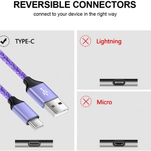 Type C Charger Fast Charger Block Wall Plug Android USB C Cord C Charger Cable Fast Charging for Samsung Galaxy S23 S22 S21 Ultra/S21 Plus/S21/S20/S20 FE/S10/S9/A10e/A32/A71/Note 20 10 9,Moto G8/G7