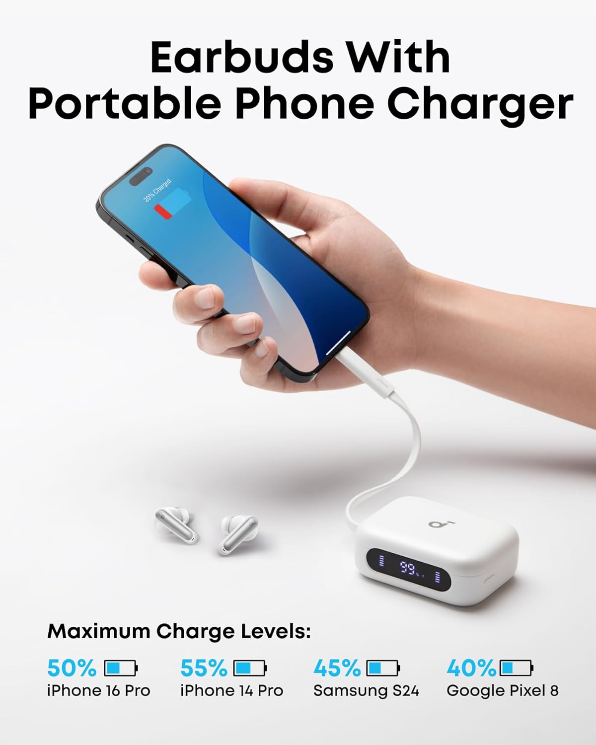 Soundcore P41i by Anker, Adaptive Noise Cancelling Earbuds with Portable Phone Charger and Built-in Lightning Adapter, 12H Playtime, 192H with Case, 6-Mic AI Clear Calls, IPX5 - Image 2