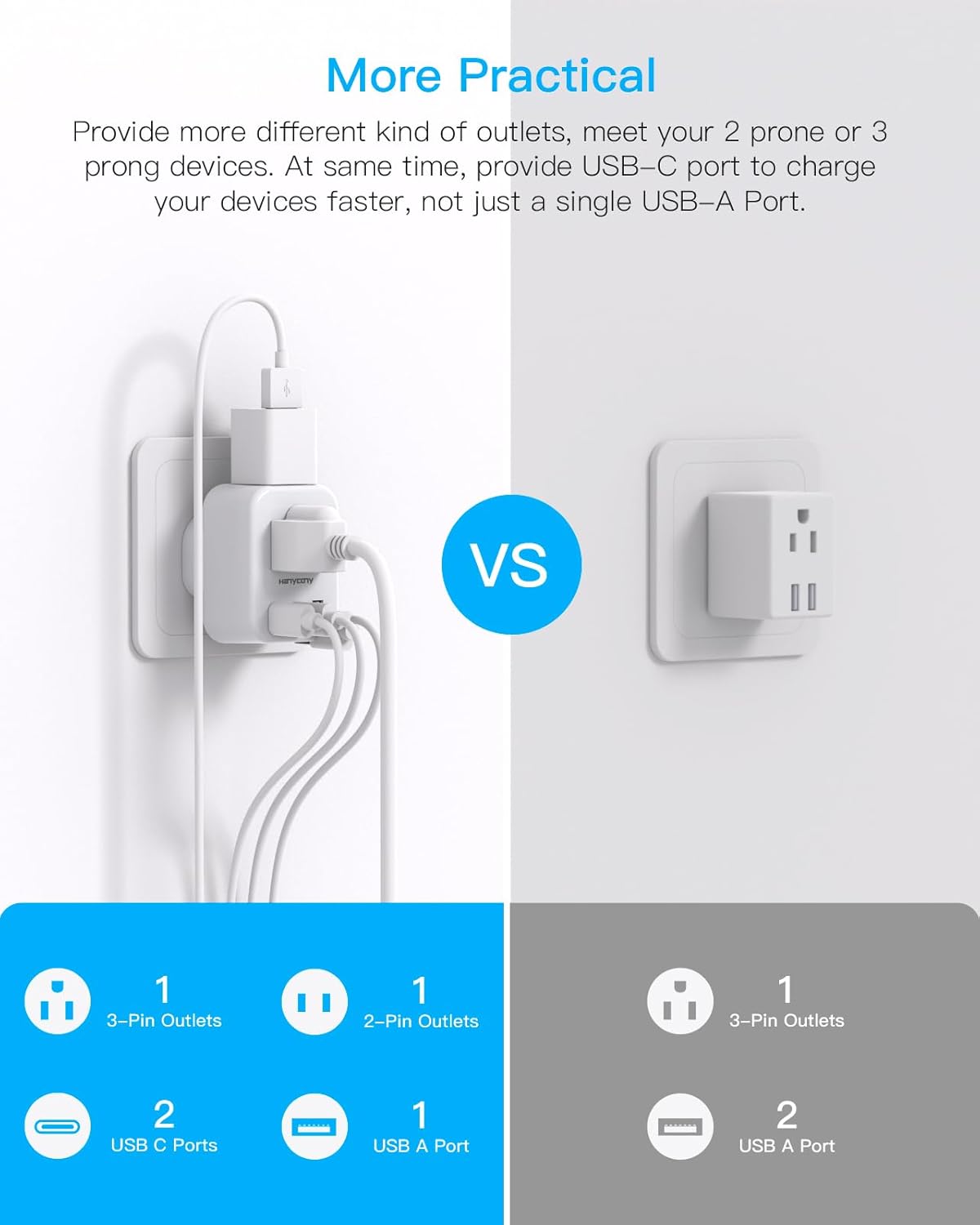UK Travel Plug Adapter, HANYCONY US to UK Type G Ireland Travel Adapter 2 Outlets 3 USB Ports(2 USB C), UK Power Adaptor for USA to Dubai England London Scotland British Kenya Irish Hongkong, 2 Pack - Image 7