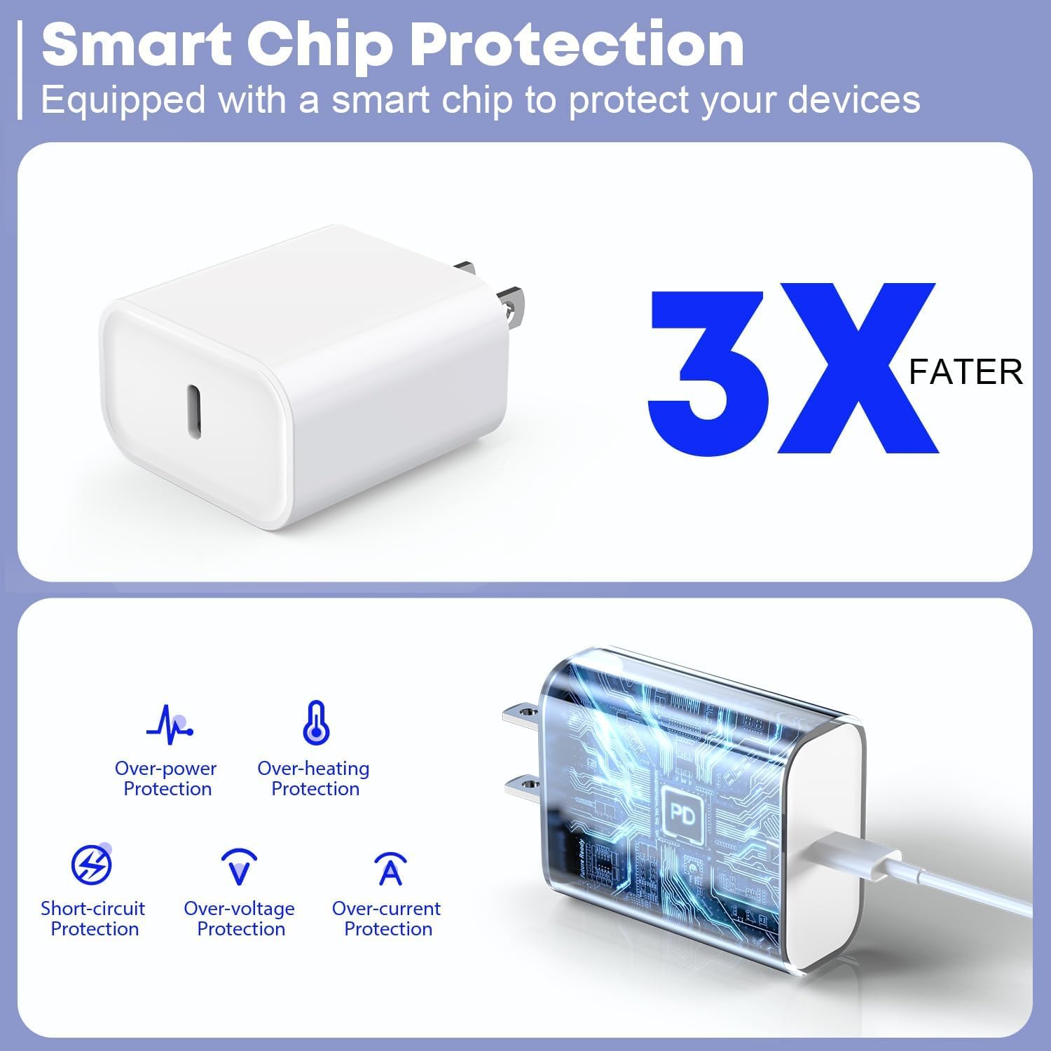 Fast Charger for iPhone 17/16/15 Charger,10FT Extra Long Fast Charging 3Pack Block USB-C to USB C Fast Charging Cable Cord for iPhone Air/17 Pro Max/iPhone 16 Pro/16 Plus/15 Pro Max,iPad Pro/Air/Mini - Image 4