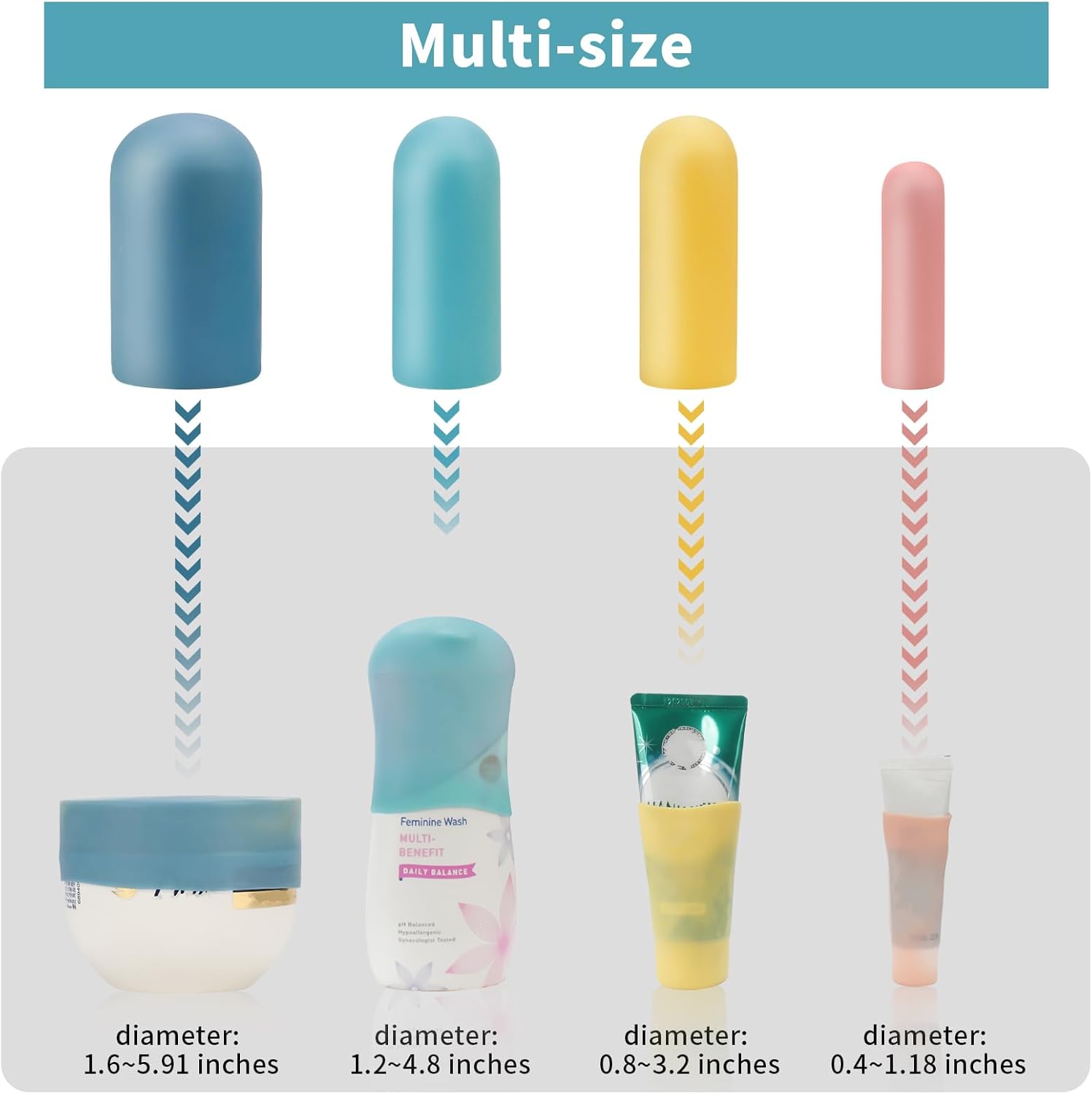 Silicone Bottle Covers Travel Essentials for Women Men, Beach Vacation Essentials, Travel Size Toiletries Accessories, Cruise Ship Essentials 2025, Must Haves, Leak Proofing - Image 2
