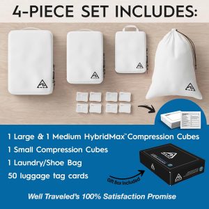 4-Piece Deluxe Compression Packing Cubes Travel – Maximize Space In Luggage With Double Capacity Design, Luxury Compressible Packing Cubes For Travel, Large, Small, & Medium Set