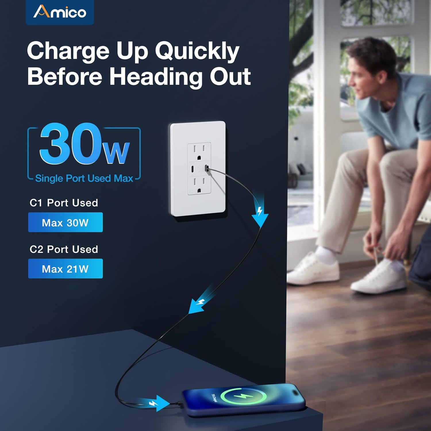 Amico Fast Charging USB Outlet 1 Pack, USB-PD3.0 with Dual USB C (Max 30W & 21W), 15A Tamper Resistant Charging Station for Phone, Tablet, Smartwatch, ETL Listed, White - Image 3