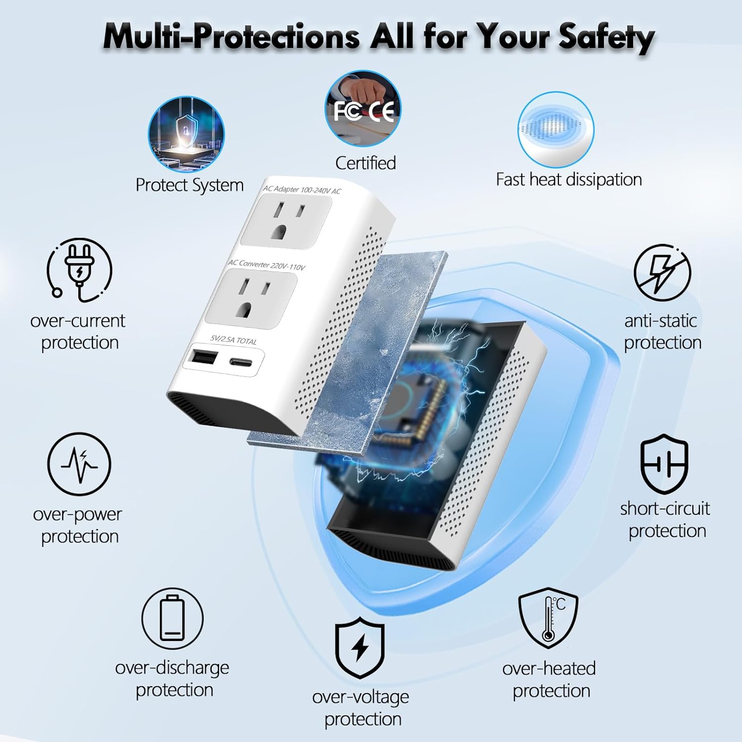 Upgraded 2000W 220V to 110V Voltage Converter US to Europe Travel Adapter for Hair Dryer International Universal Travel Adapter with 1 USB A and 1 USB C Power Converter Adapter Combo - Image 7