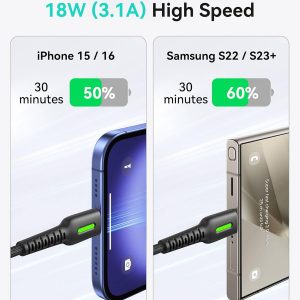 INIU USB C Cable, 5-Pack [1.6/3.3/6.6 ft] 3.1A Fast Charging Type C Cord, Nylon Braided USB A to USB-C Phone Charger Cable for iPhone 16 15 Series Samsung Galaxy S21 S20 S10 Google Pixel 7 6 etc