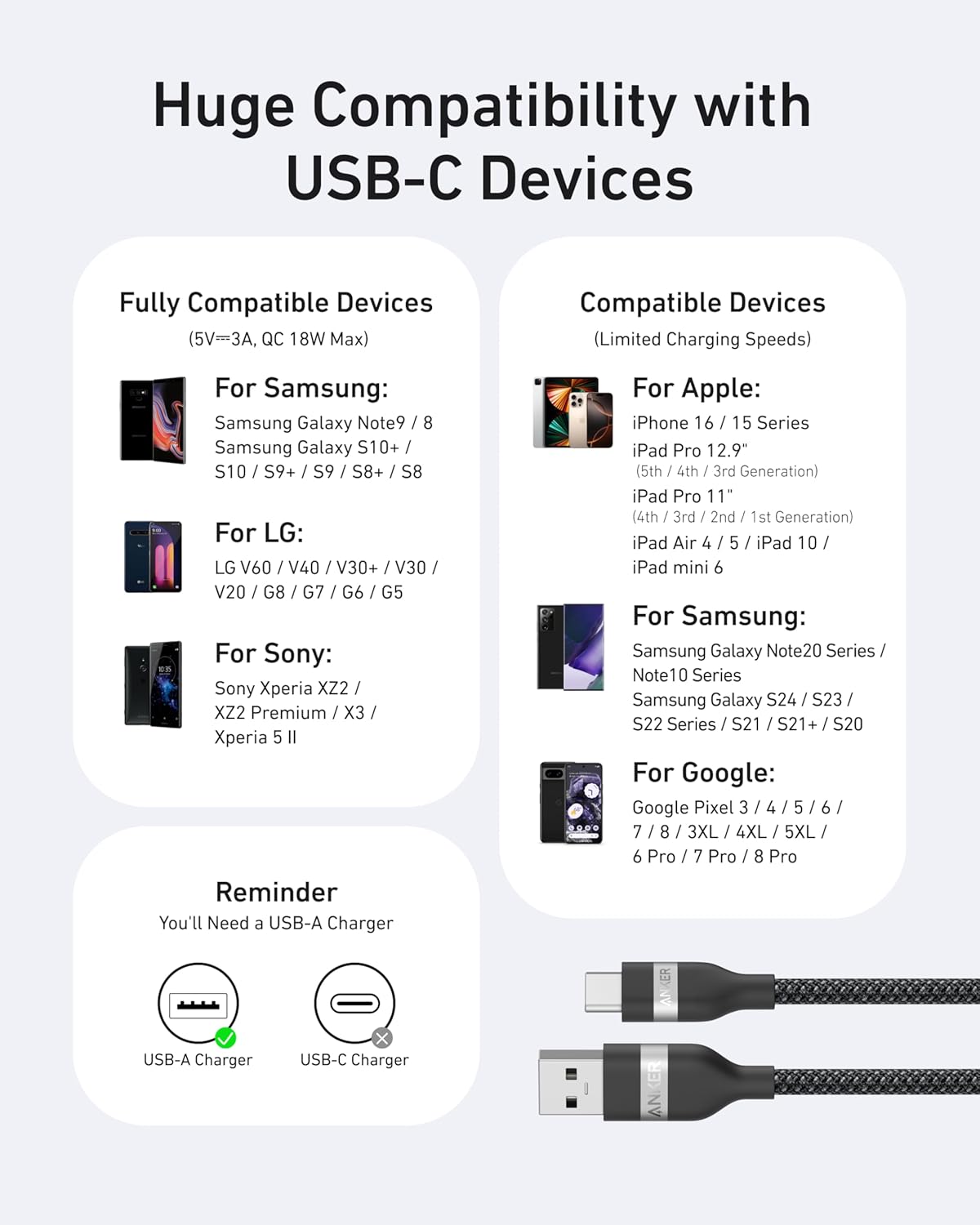 Anker Car Carplay Cable for iPhone 17 16 Pro Max Plus, Upcycled Braided USB A to USB C Car Charger Cord for Samsung Note20 and More (3FT, Black) - Image 7