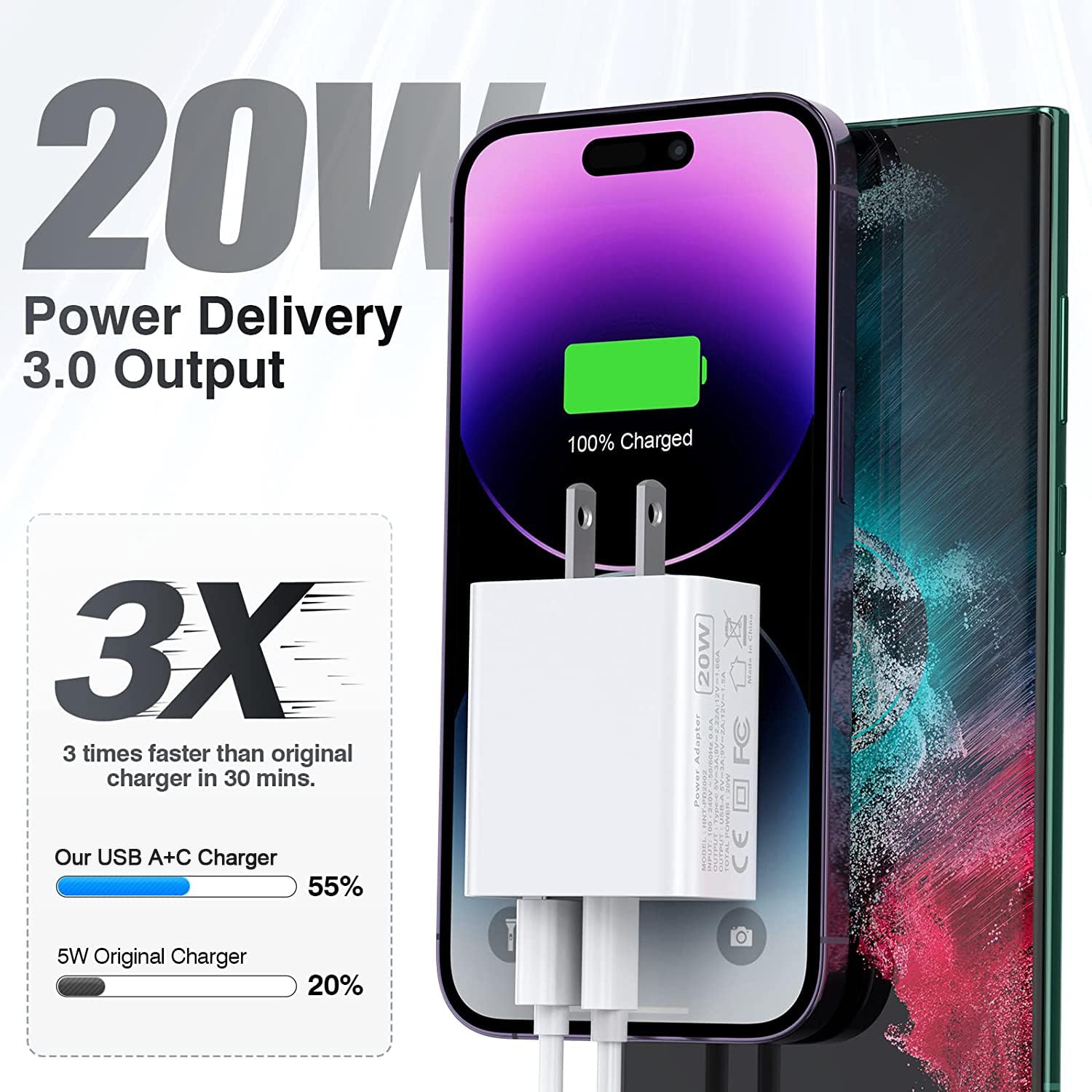 USB C Charger Block,3Pack 20W Dual Port USB C Wall Charger Plug Fast Charging Adapter USB A Quick Charging Brick Plug for iPhone Air/17 Pro Max/16E/16 ProMax/16Plus/15/14/13/12/11/XS,iPad Pro,AirPods - Image 2