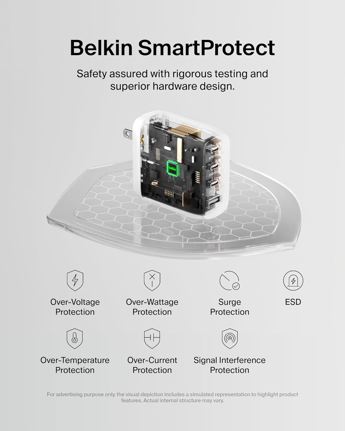 Belkin 112W 4-Port GaN Charger Block, USB-C Power Delivery Super Fast Charging & USB-A Port - MacBook, Samsung Galaxy S25, Apple iPhone 17, Air, iPad, Google Pixel, Nintendo Switch 2, etc. - White - Image 5