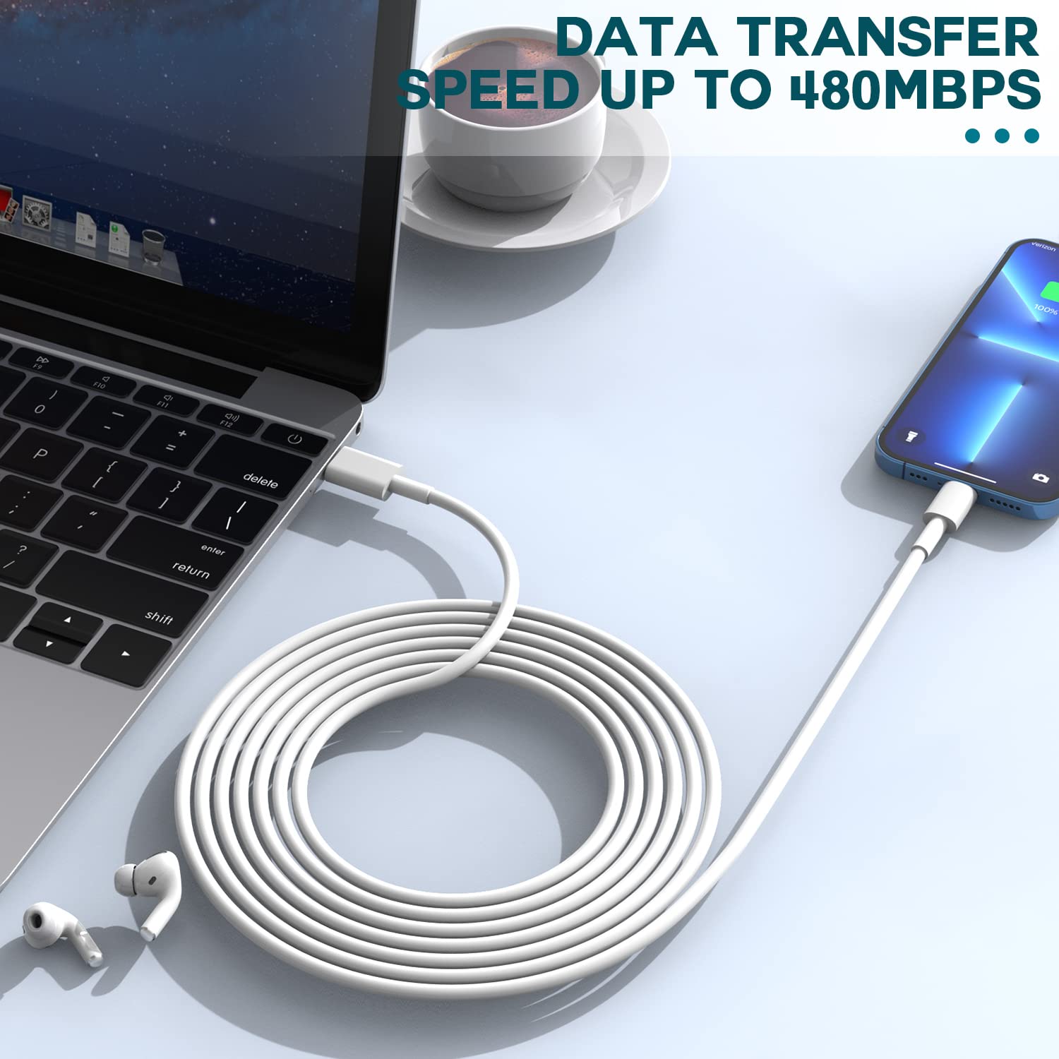 Fast Charger iPhone,iPhone Charger Fast Charging 2Pack USB C Wall Charger Block Fast i Phone Chargers 6FT Type-C USB C to Lightning Cable Cord for iPhone14/14Plus/13/12/11 Pro Max,Mini,8,iPad/AirPods - Image 3