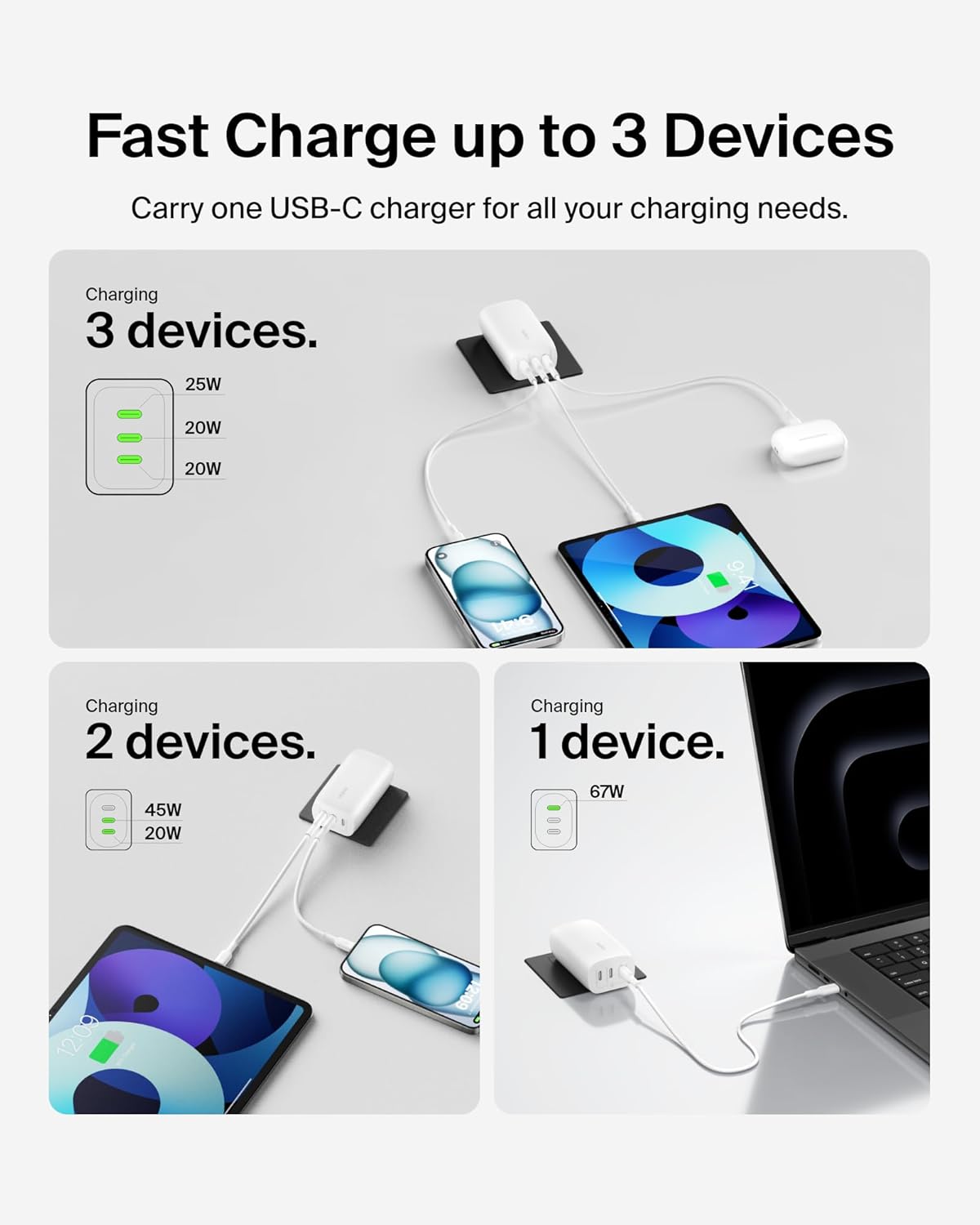 Belkin 3-Port USB C Charger Block 67W - PPS, USB-C PD3.1 Super Fast Charging Charger - Samsung Galaxy S25, Apple iPhone 17, Air, Pro, MacBook, AirPods, Apple Watch, Nintendo Switch 2 & More - White - Image 4