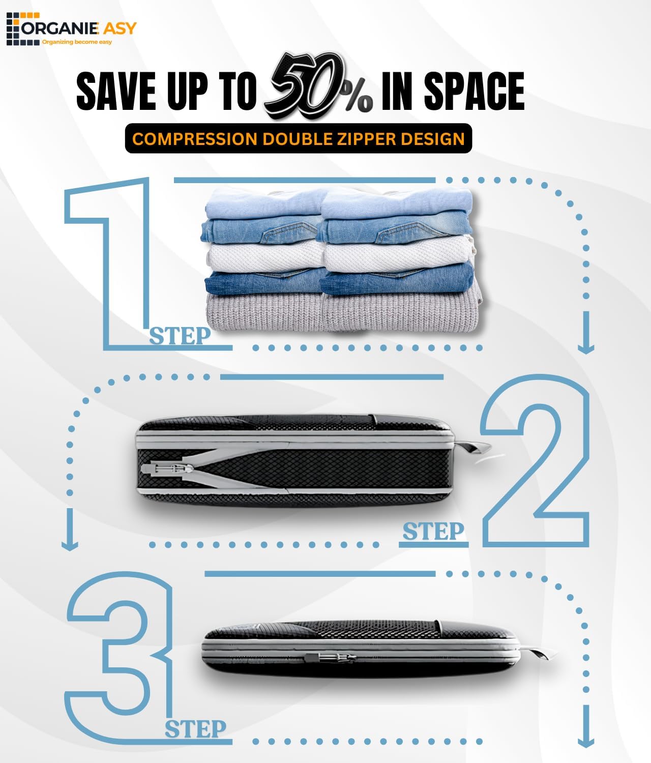 7-Set Compression Packing Cubes for Travel, Lightweight Luggage Packing Organizer for Backpacks & Suitcases, Space Saving Perfect Packing Essentials Double Zipper Travel Accessories - Image 4