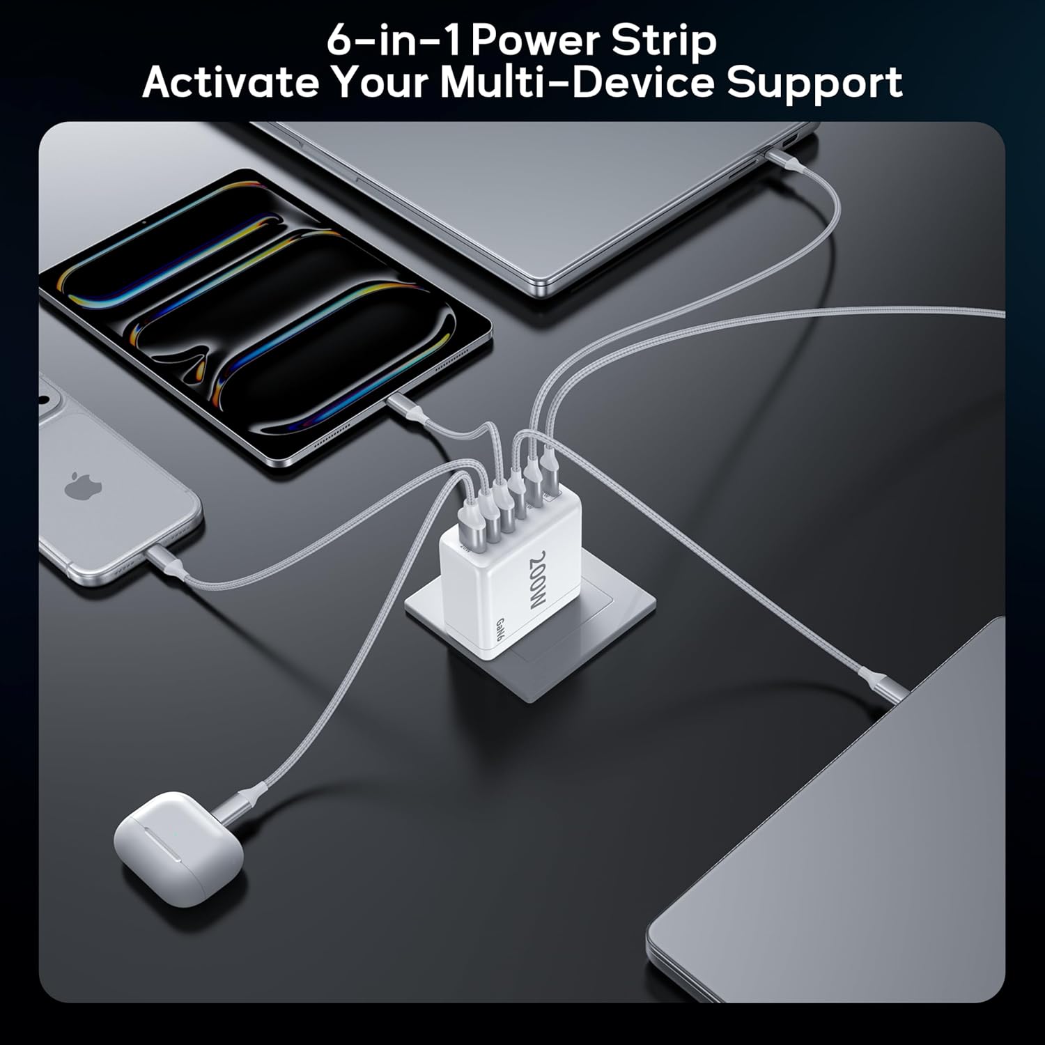 2 Pack USB C Charger Block, 200W GaN Super Fast Charger Type C iPhone 17 16 Fast Charging 6 Port Foldable PD Charging Station for All iPhone/Samsung Galaxy S25/S24/MacBook iPad - Image 5