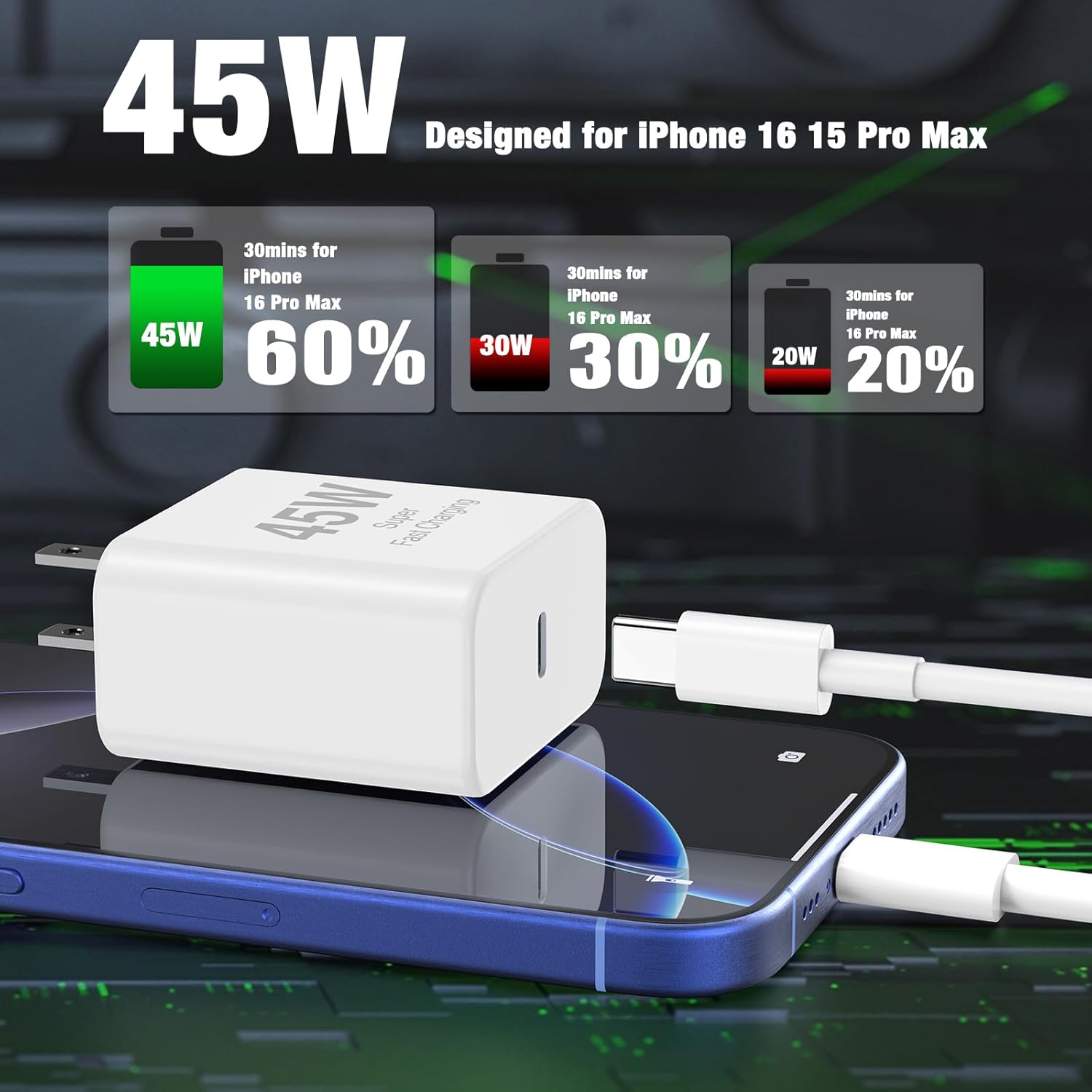 45W iPhone 17 16 Pro Max Charger Fast Charging,3Pack USB C Fast Charger Block with Long 10/10/6FT C to C Cable for Apple 17 Pro Max/16 Pro/15/iPad 13th,PD Quick Adapter 3.2 for iPhone 17 16 - Image 6