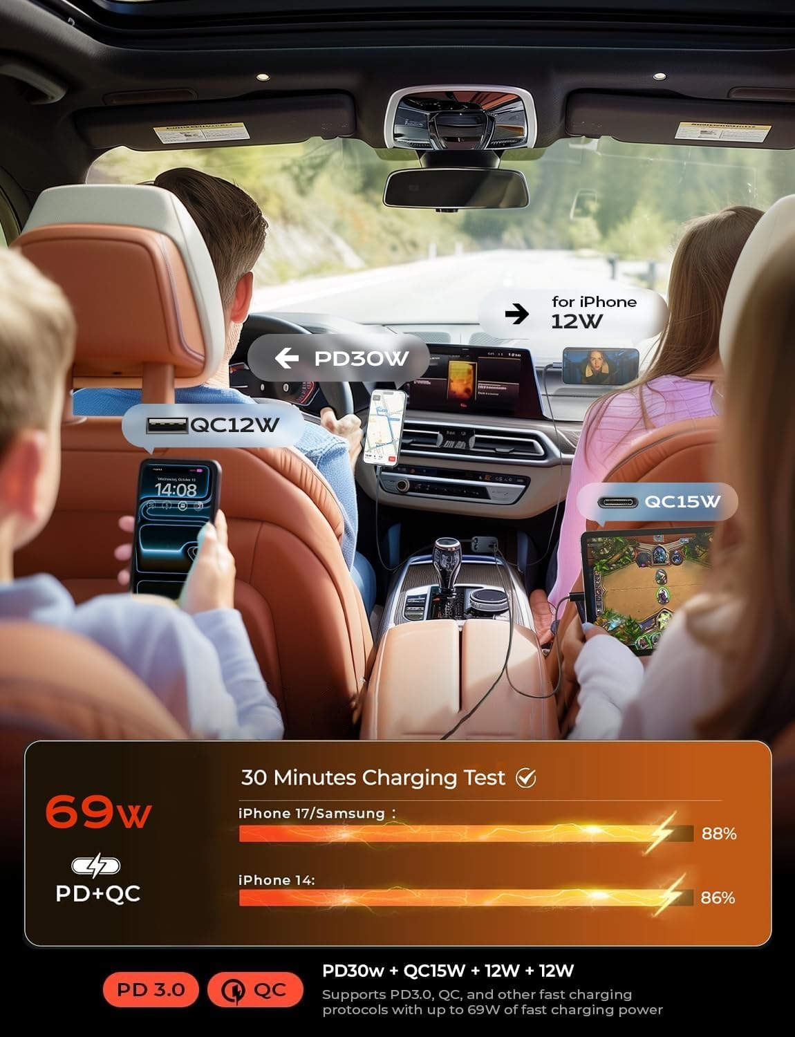 LISEN Retractable Car Charger, 69W Cars Adapter USBC Fast Charger for iPhone 17 16 Pro Max, Car Accessories for Valentines Day Gifts for him Her Birthday Gifts for Men Women 2026 Tech Gadgets for Men - Image 6