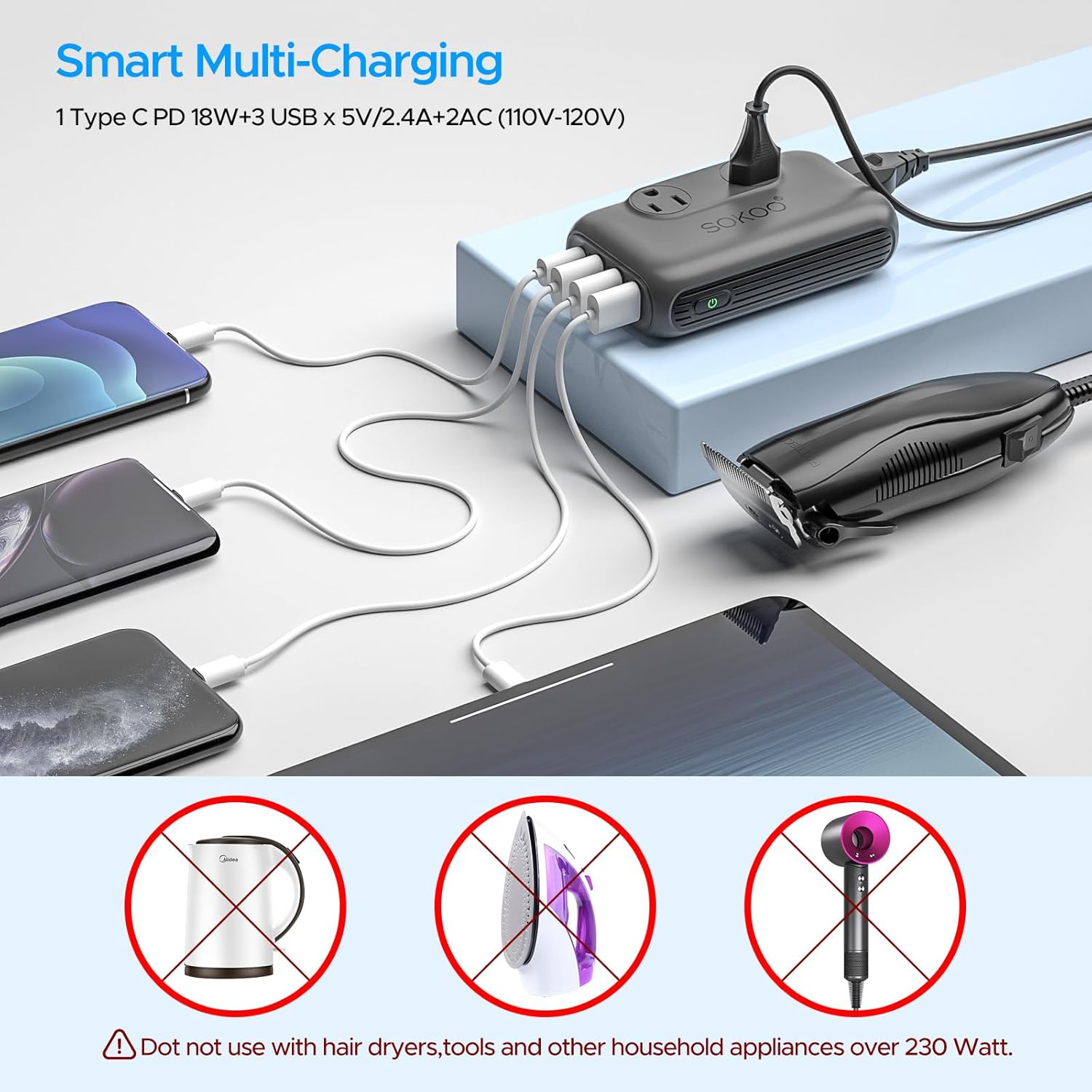 SOKOO 230-Watt Step Down 100-220V to 110V Voltage Converter, International Power Converter/Travel Adapter- Use for EU/UK/AU/US/India More Than 150 Countries, USB Quick Charger 3.0 Grey - Image 4