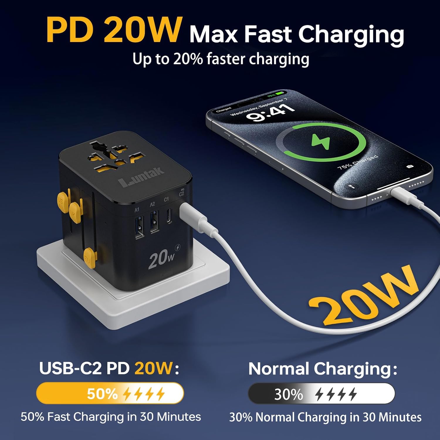 Universal Travel Adapter Worldwide,International Power Adapter with 2 USB-A&2 USB-C&1 AC Outlet,All in One European Travel Plug Adapter for EU/UK/US/AU Over 200+ Country/Region(Type A/C/G/I)-Black - Image 3