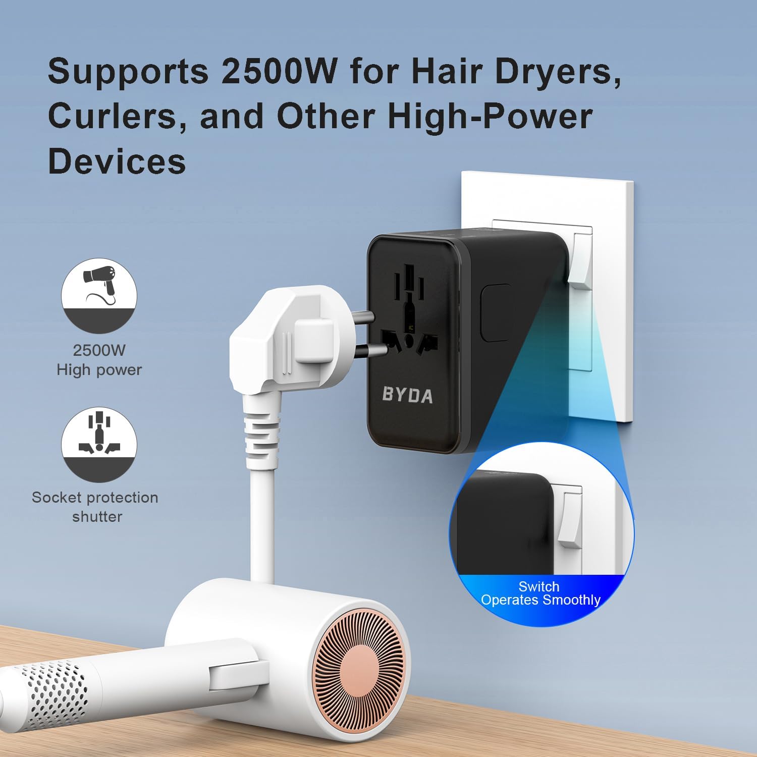 Universal Travel Adapter,Worldwide All-in-One International Power Plug with USB-C 35W GaN & USB Ports,EU/UK/US/AU Outlet Converter for Europe Asia,Travel Essentials&Adapter for Apple,Android - Image 7