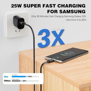 Super Fast Samsung Android Phone Charger,25W Samsung Charger Fast Charging,2Pack Quick Type C Chargers 10FT USB C Chargers Cable for SamsungGalaxy S25 Ultra/S25+/S24/S24 FE/S23/S22 FE/S21+/S20/A53/A36